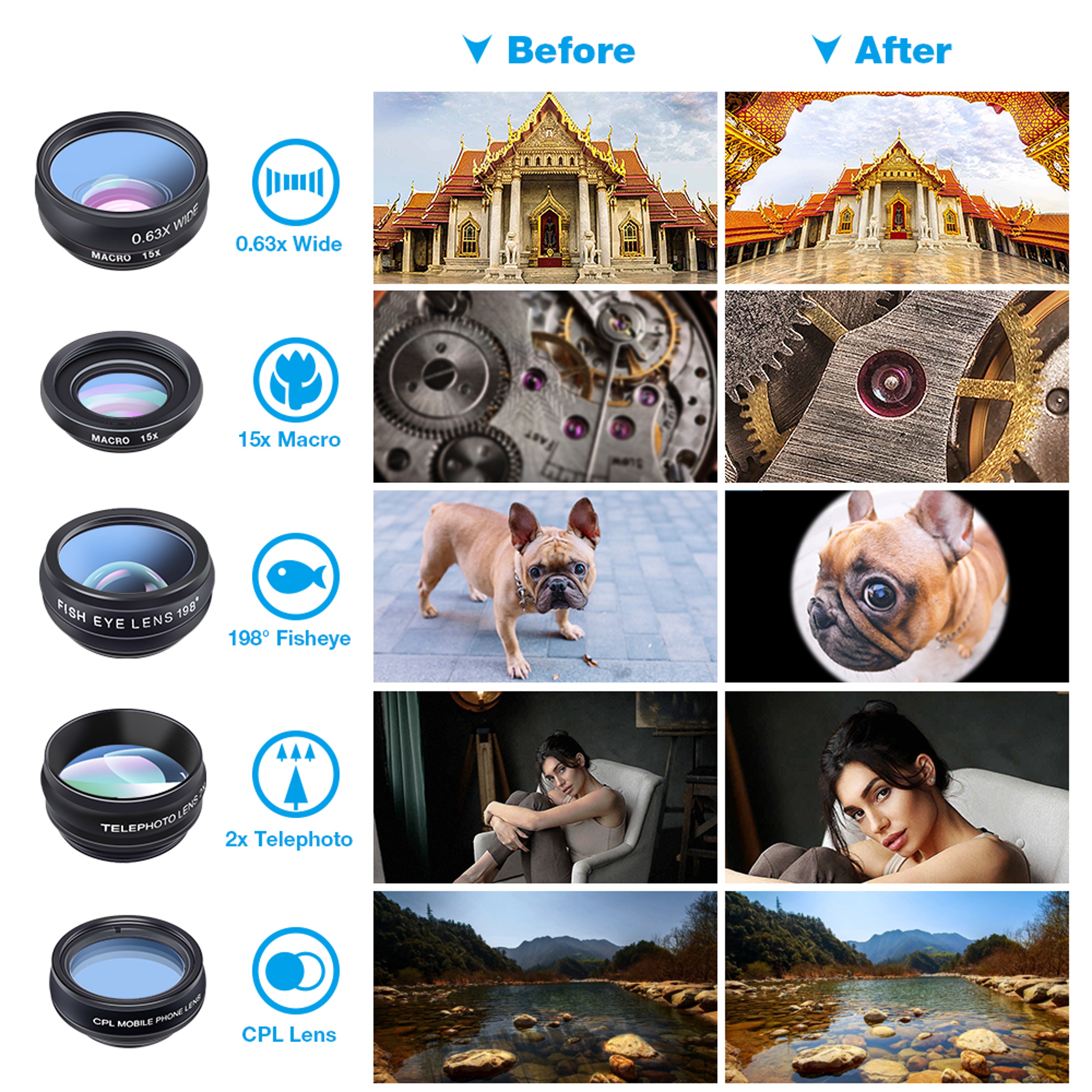 Phone Camera Lens Kit For Wide Angle Macro  Creative Smartphone Photography 4