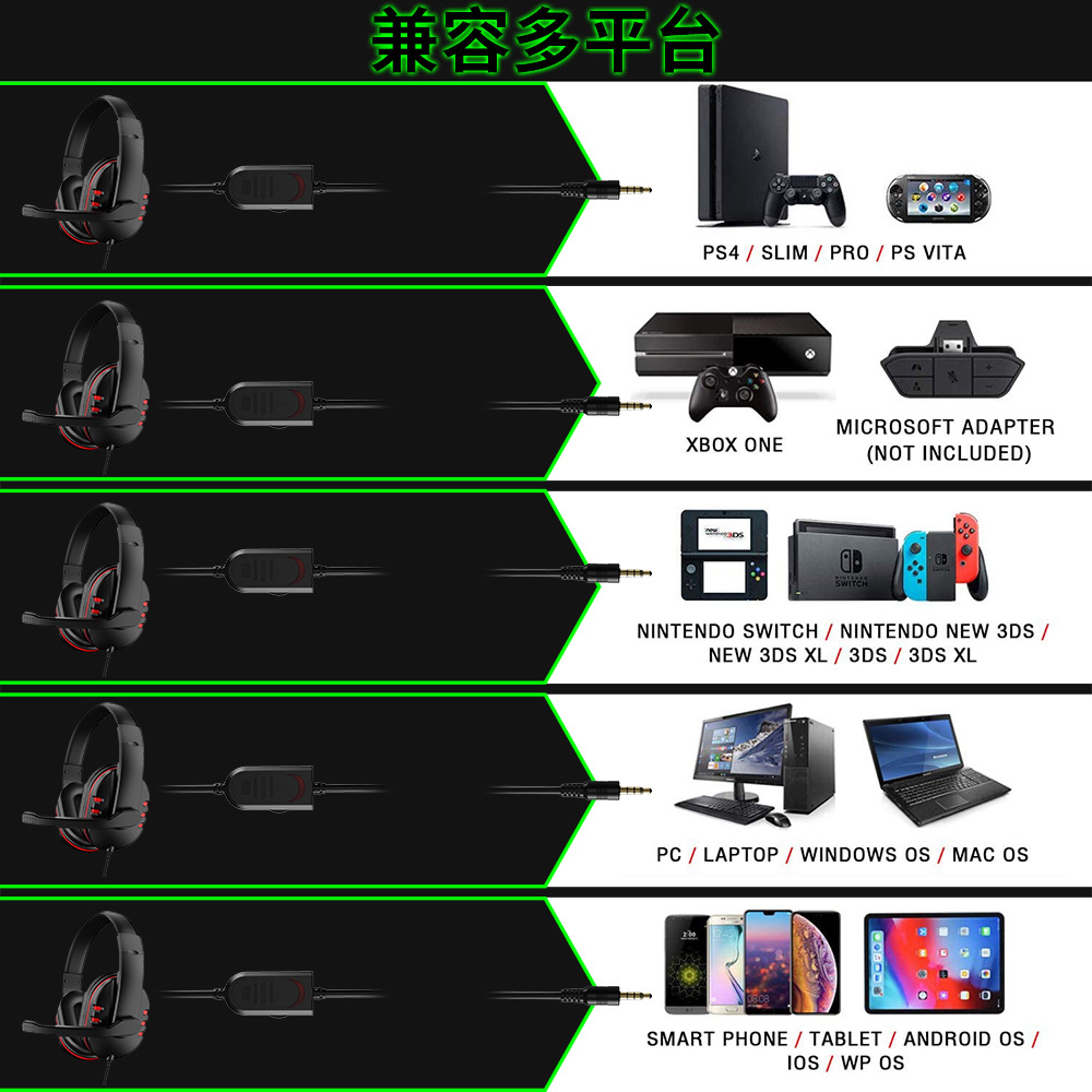 Gaming Pro Wired Gaming Headset with Noise Reducing Microphone for & PC – view 3