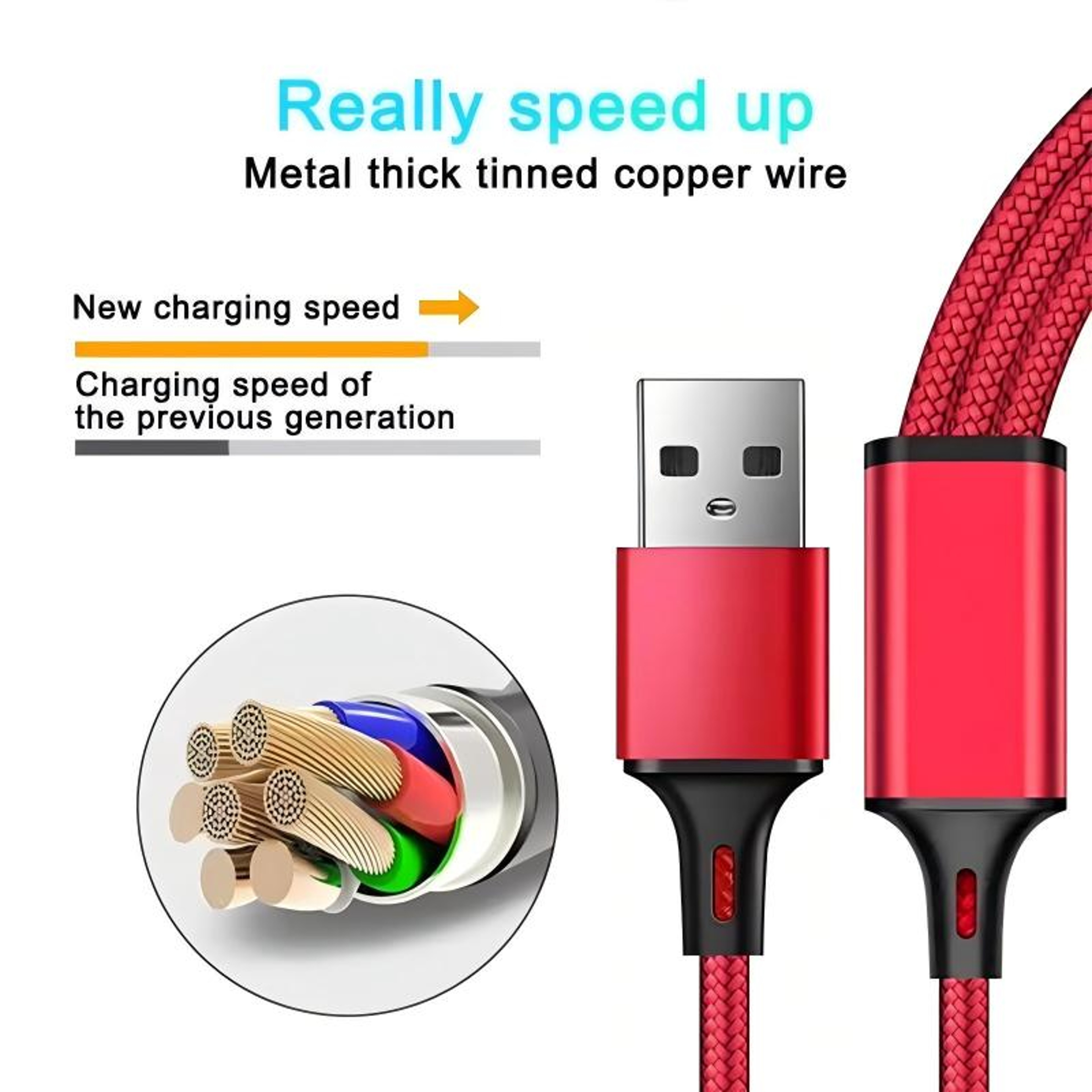 3 In 1 Fast Charging Cable For USB C  Micro USB Devices 2