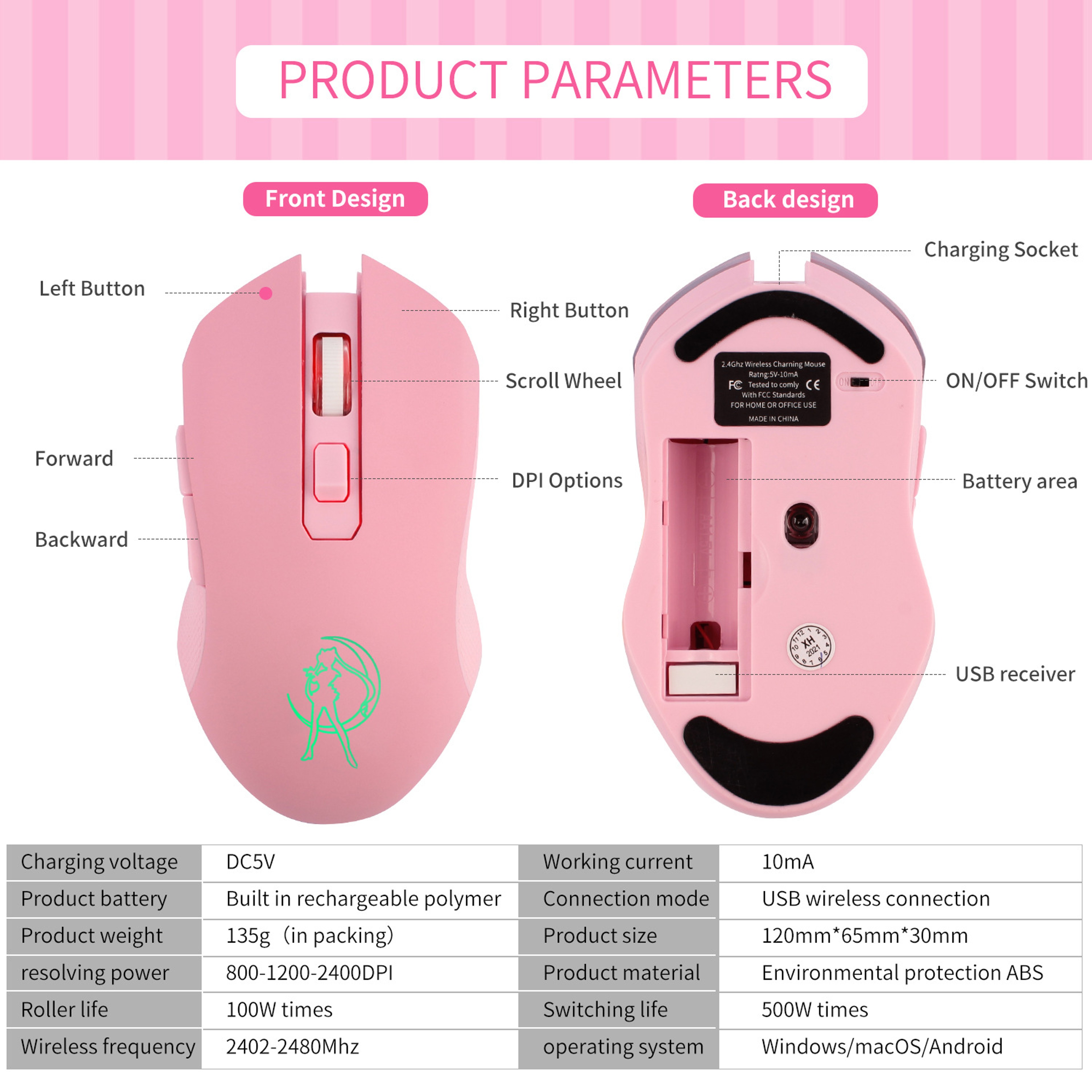Rechargeable Wireless Mouse Gaming Mouse DPI Adjustable DPI Mouse Buttons Ergonomic Design 5
