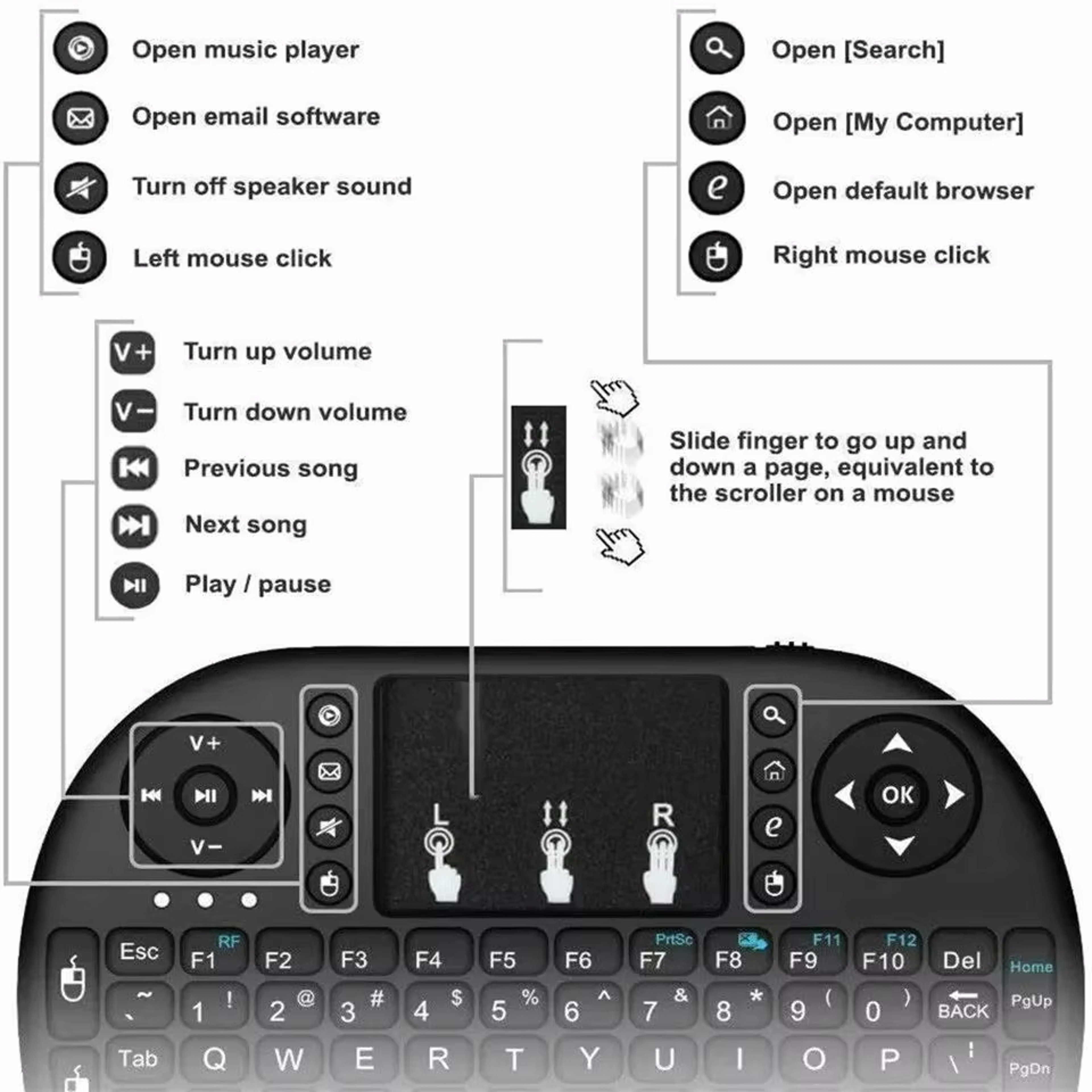 Mini Wireless Keyboard Air Mouse With Touchpad RGB Backlit Smart TV Box Remote 3
