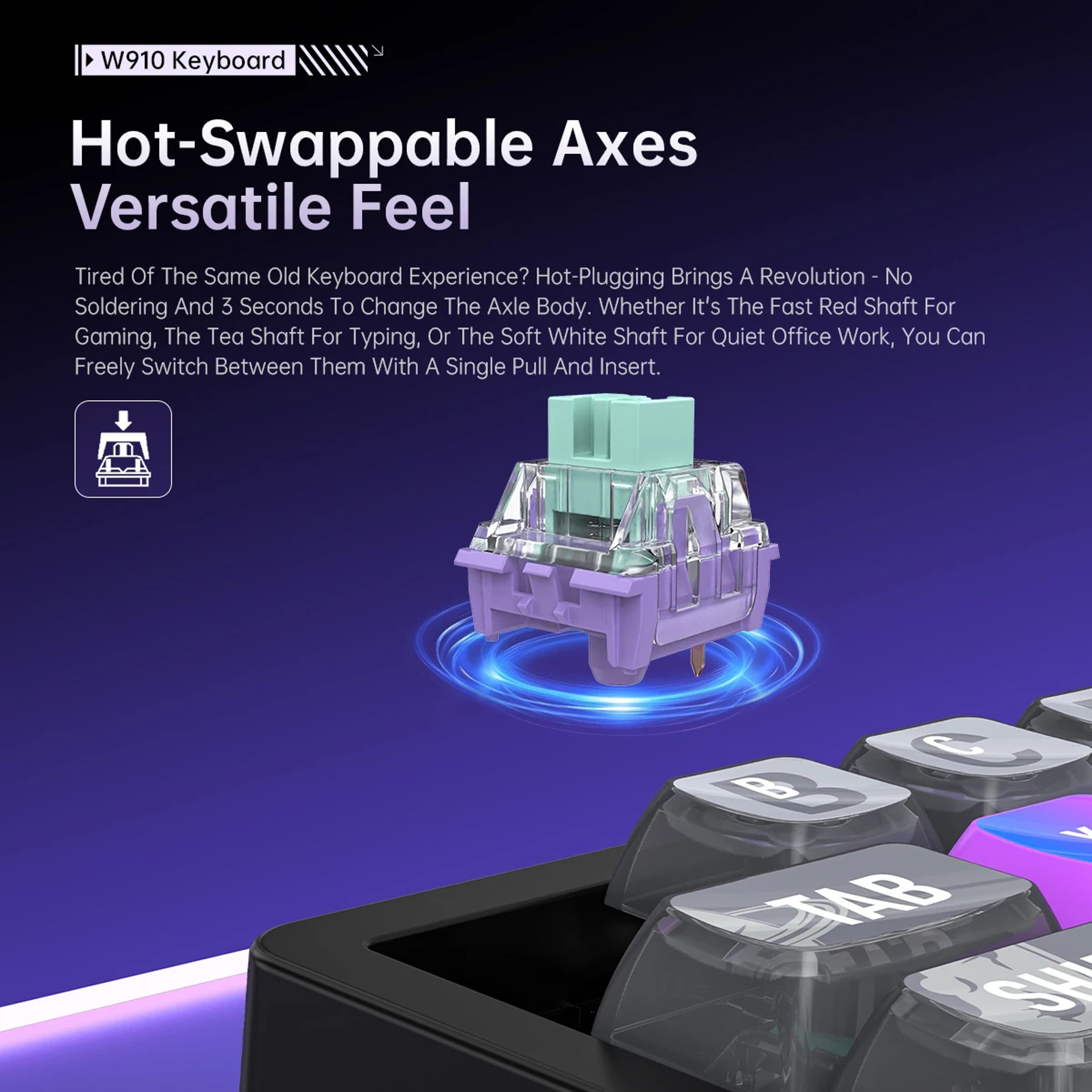 Wireless Macro Keyboard With Mechanical Keys RGB Lighting  Tri Mode Connectivity 5