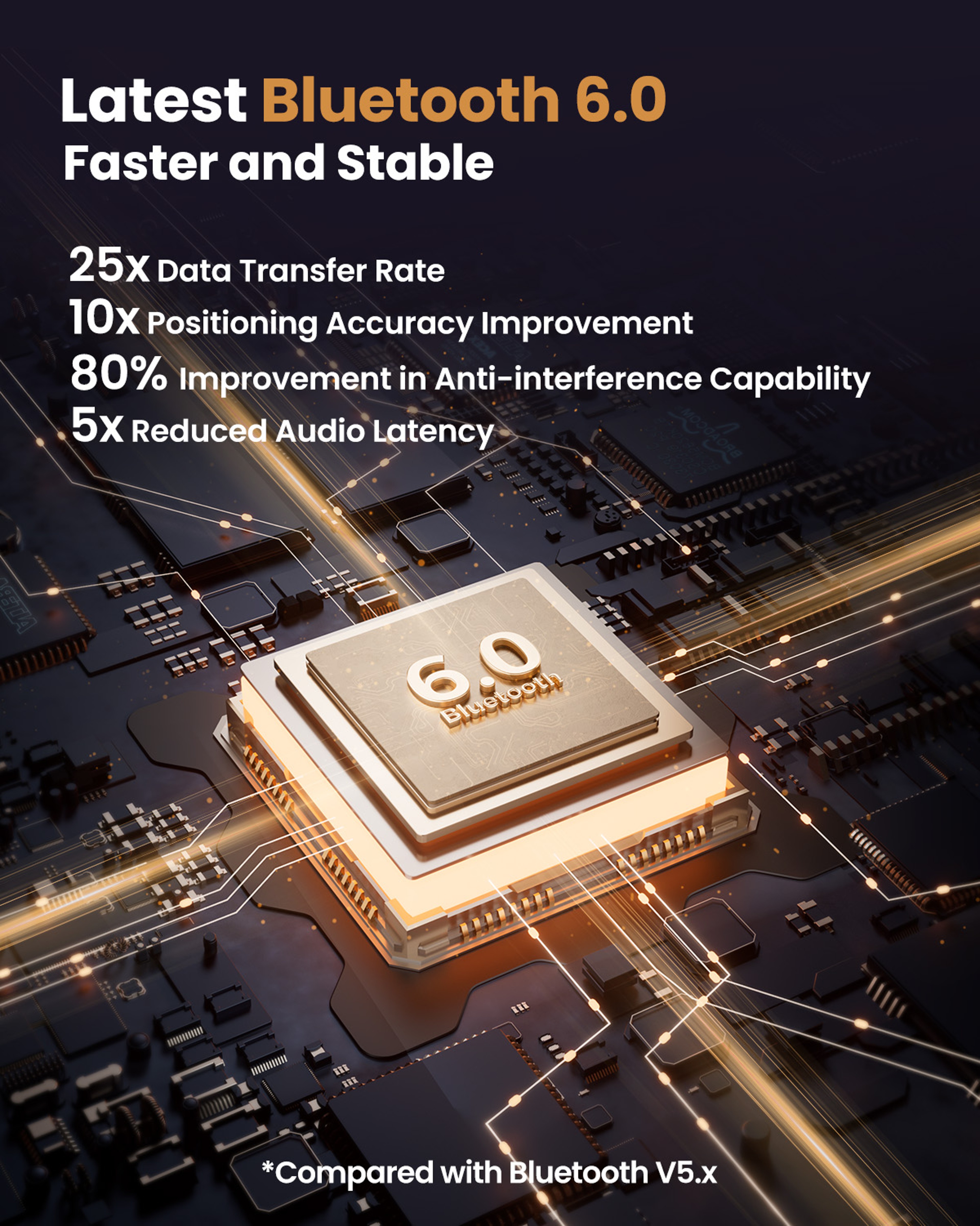 Foldable Wireless Bluetooth Headphones With Deep Bass And Multipoint Connectivity 5