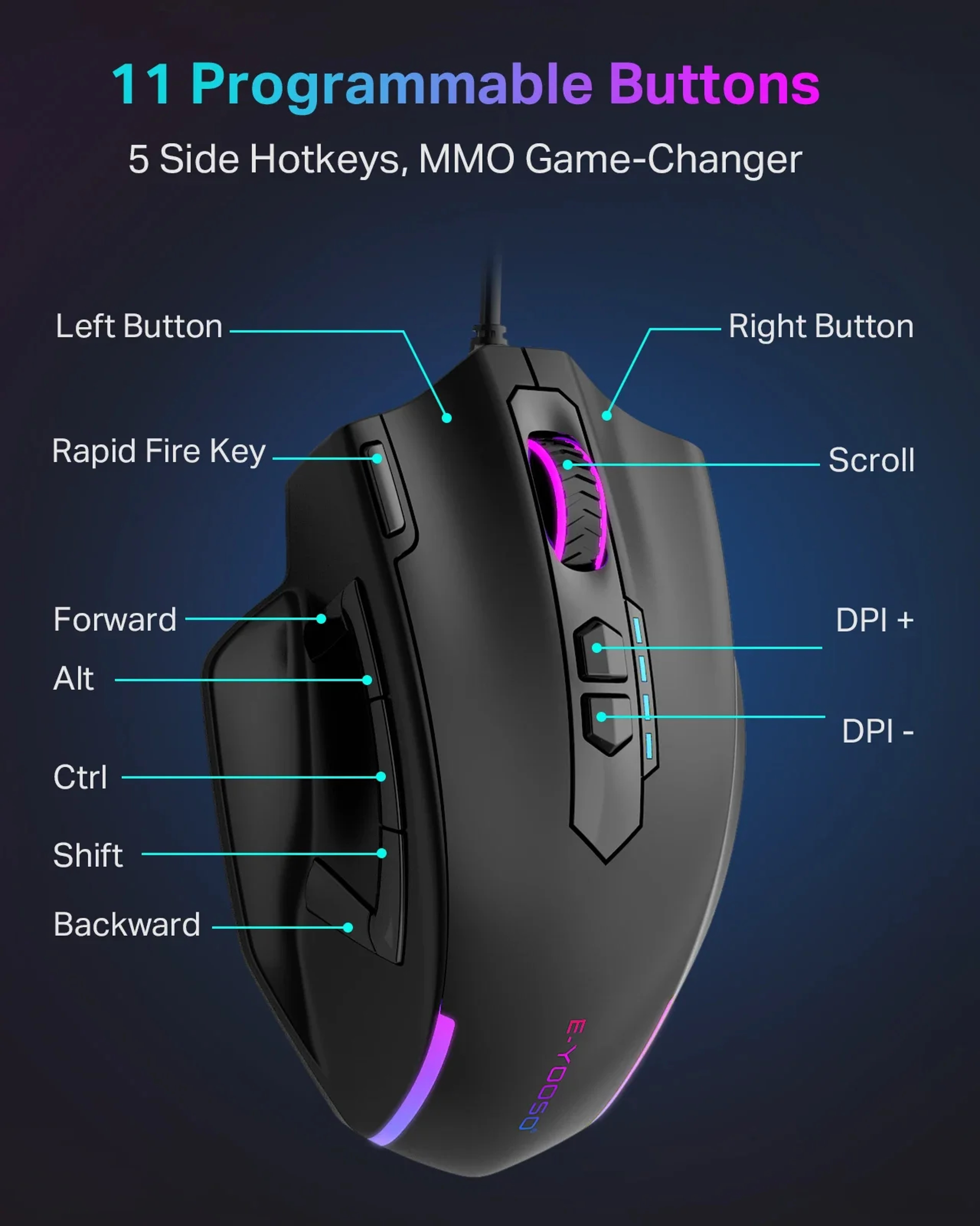 Programmable RGB Gaming Mouse Ergonomic Wired Mouse With Buttons For PC  Laptop 5