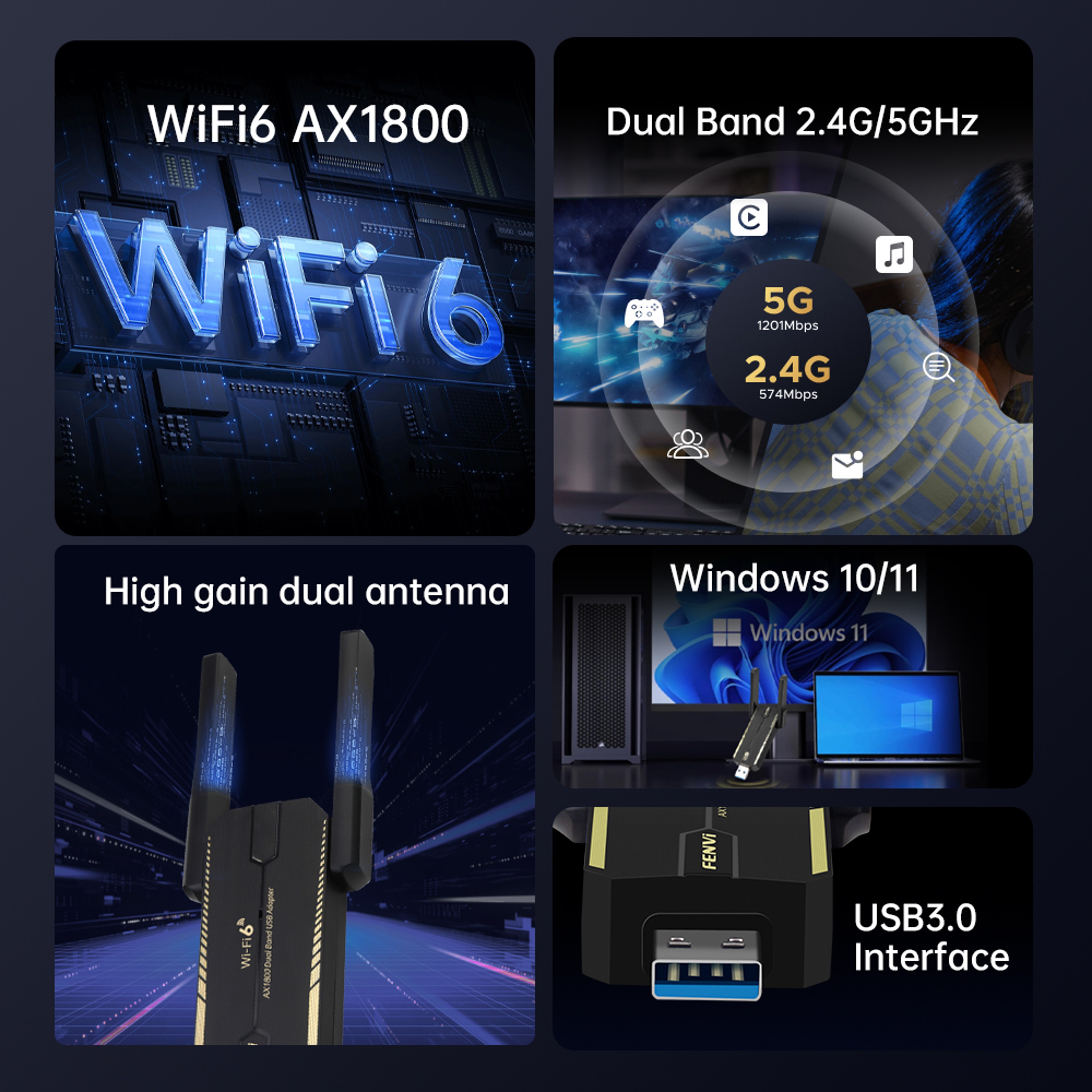 WiFi USB Adapter USB Dual Band Wireless Network Adapter For Windows PC  Laptop 2