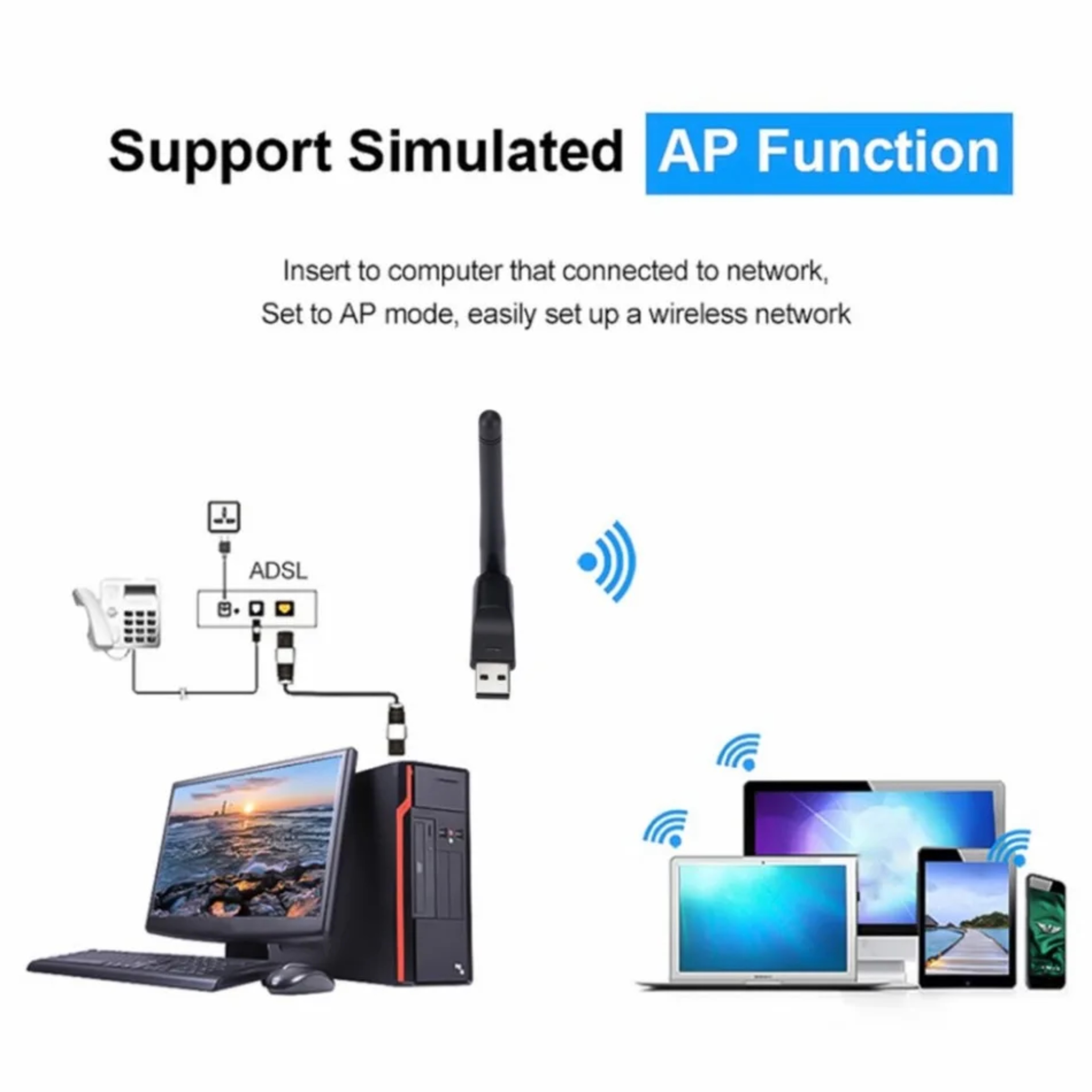 USB WiFi Adapter Wireless Network Adapter For Windows PC With Chipset 3