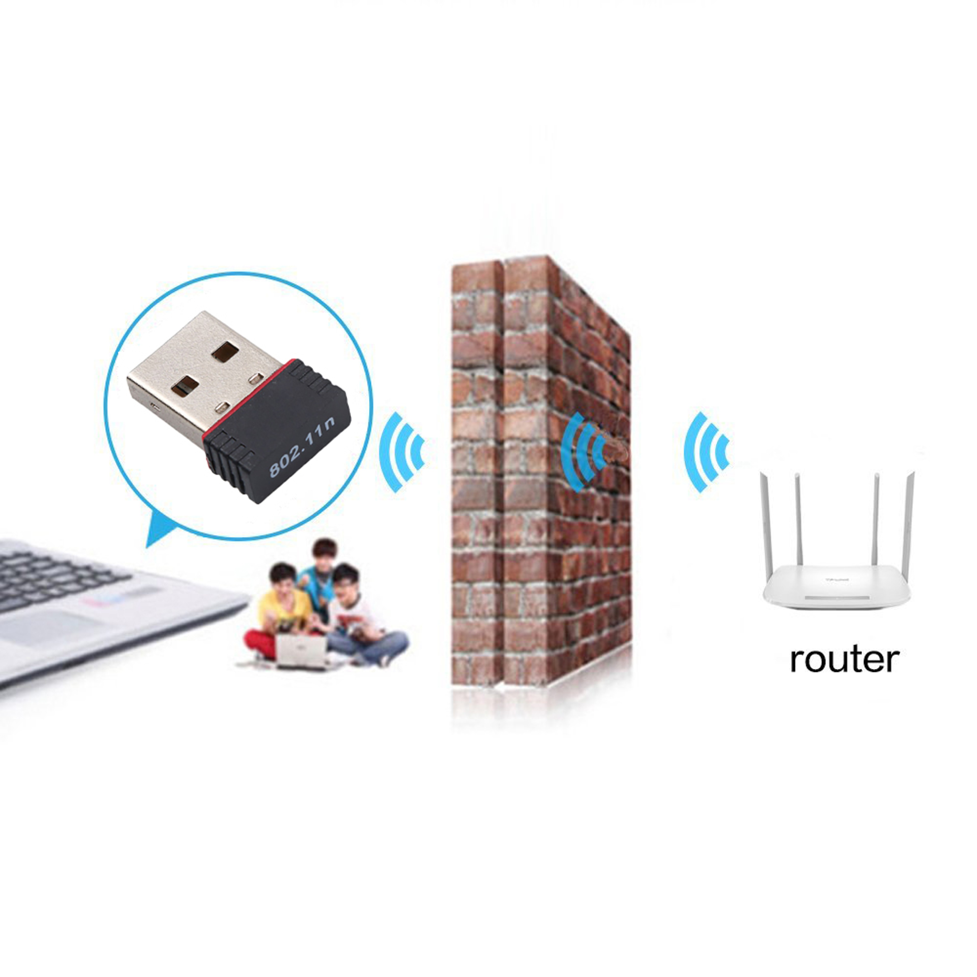 USB WiFi Adapter Wireless Network Dongle For Raspberry Pi Windows PC  Laptop 3