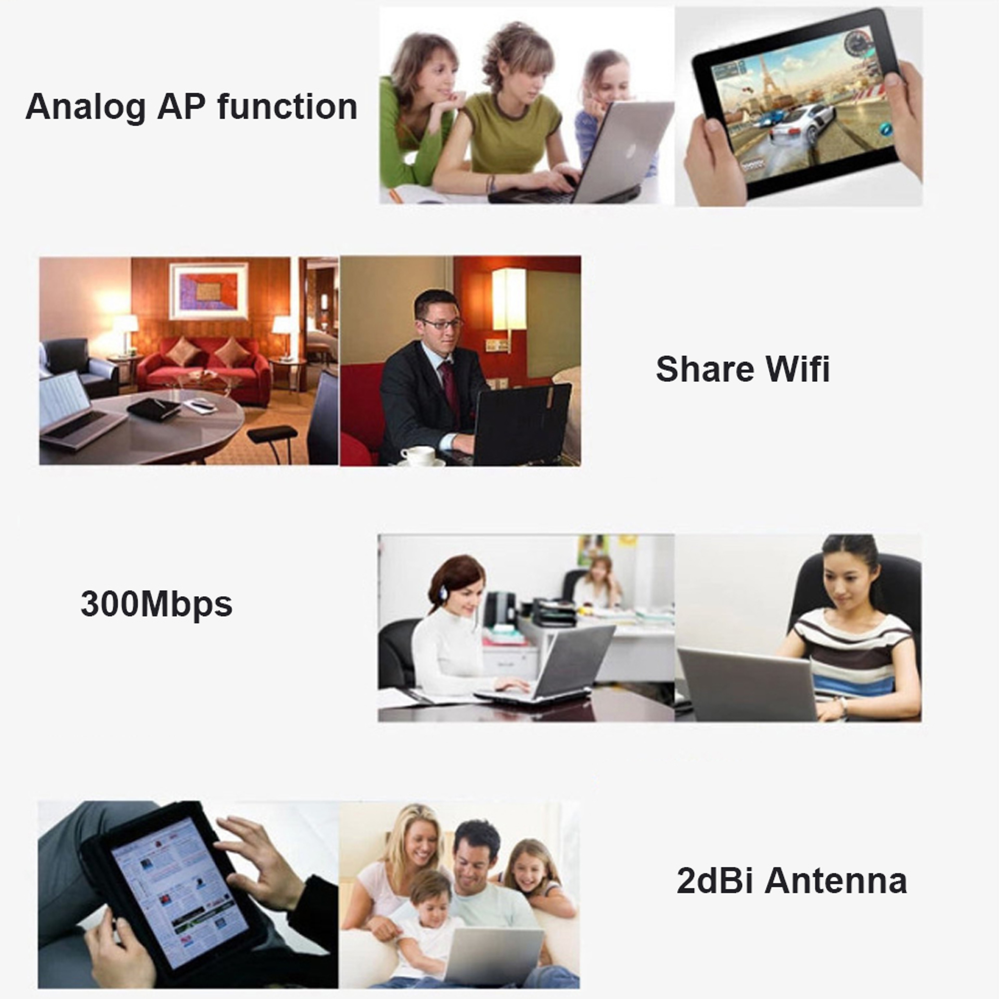 USB WiFi Adapter Mini Wireless Network Dongle for Desktop & Laptop – view 5