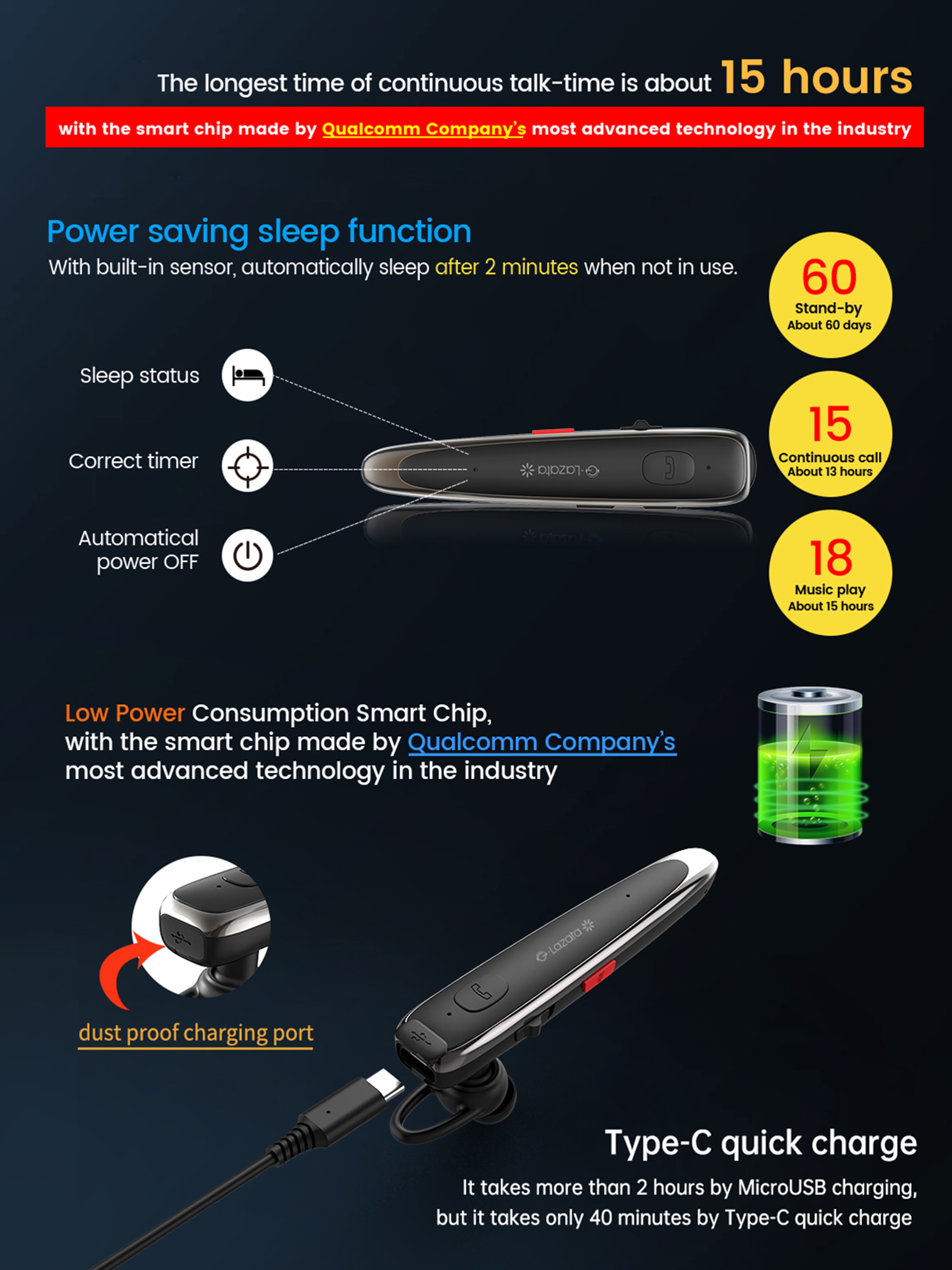 Bluetooth Headset Wireless Earpiece With Dual Mic Noise Cancelling For Driving  Work 1