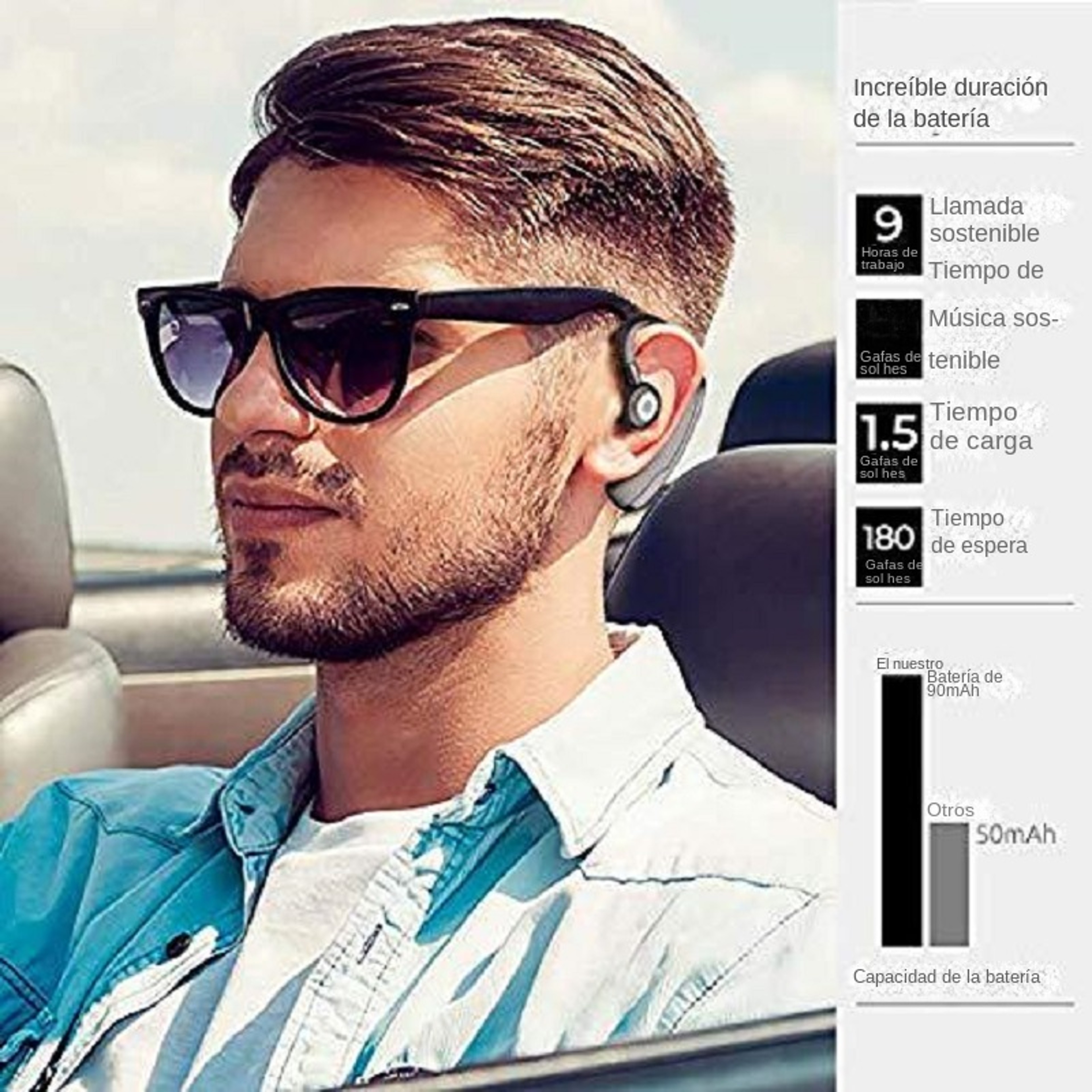 ActiveSound Bluetooth Earbuds Waterproof Wireless Earbud With Microphone For Sports  Hands Free Cal 5