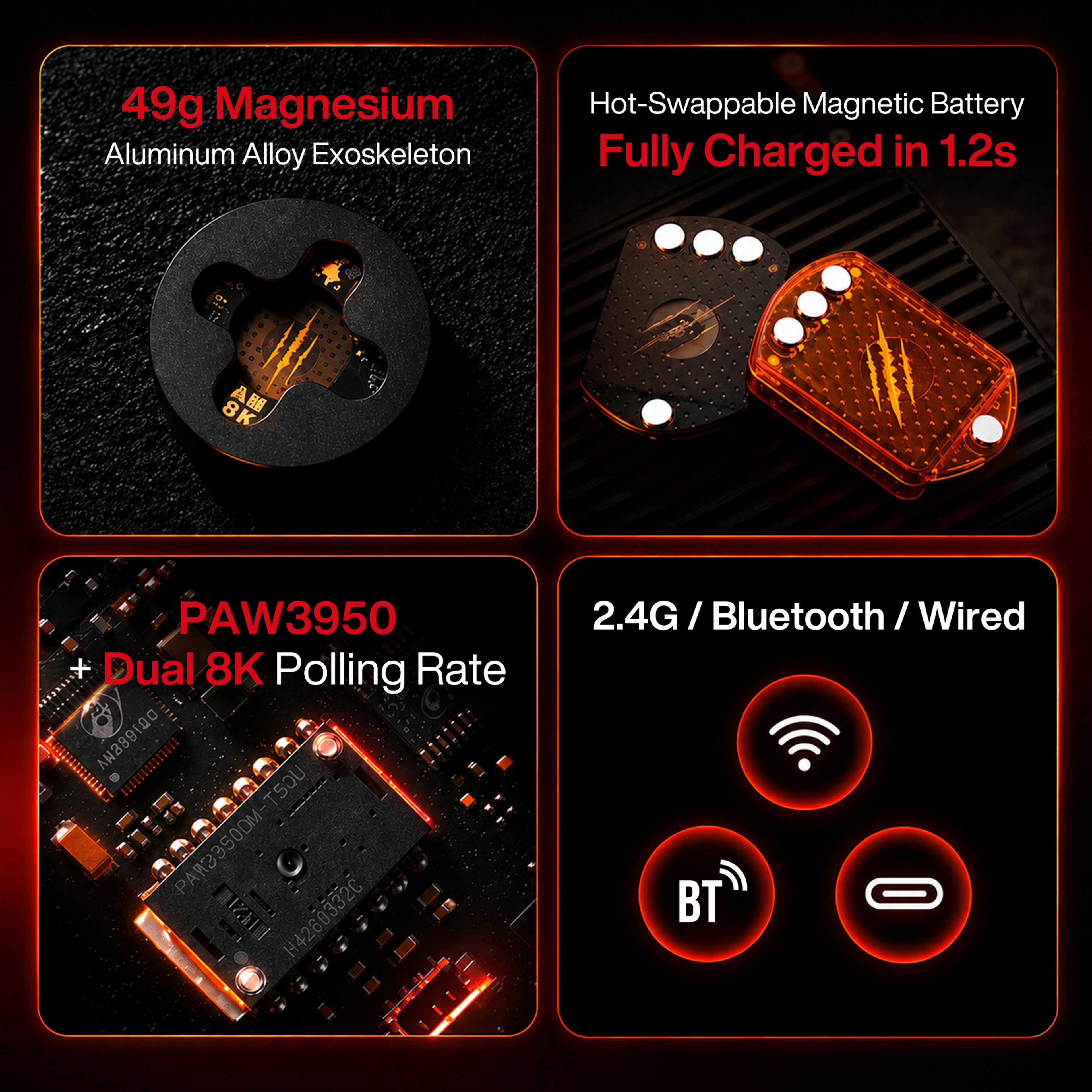 Angry Miao Infinity Wireless Gaming Mouse With Sensor And Tri Mode 8K Performance 8
