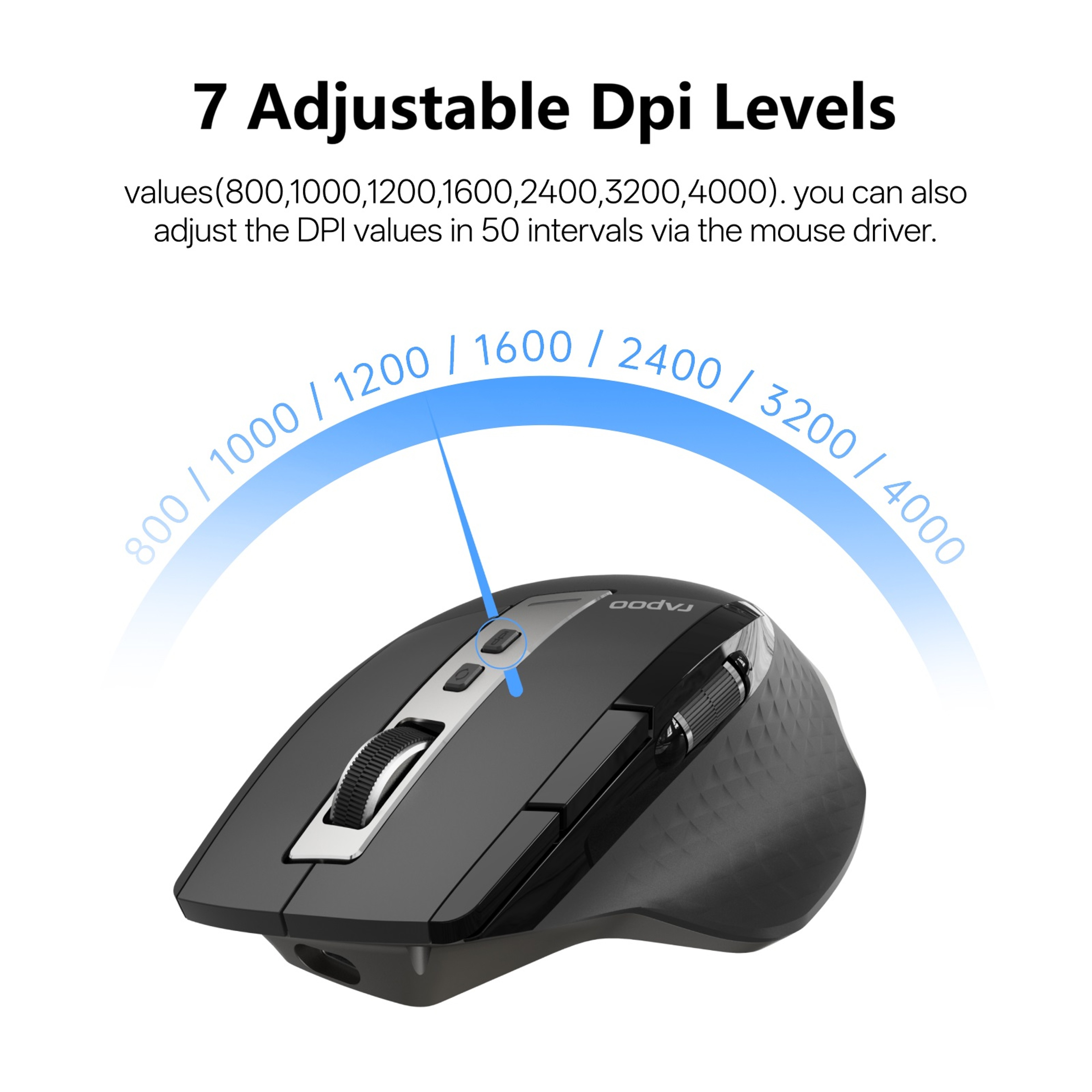 Bluetooth Wireless Mouse Rechargeable Ergonomic DPI Multi Device Mouse – view 5