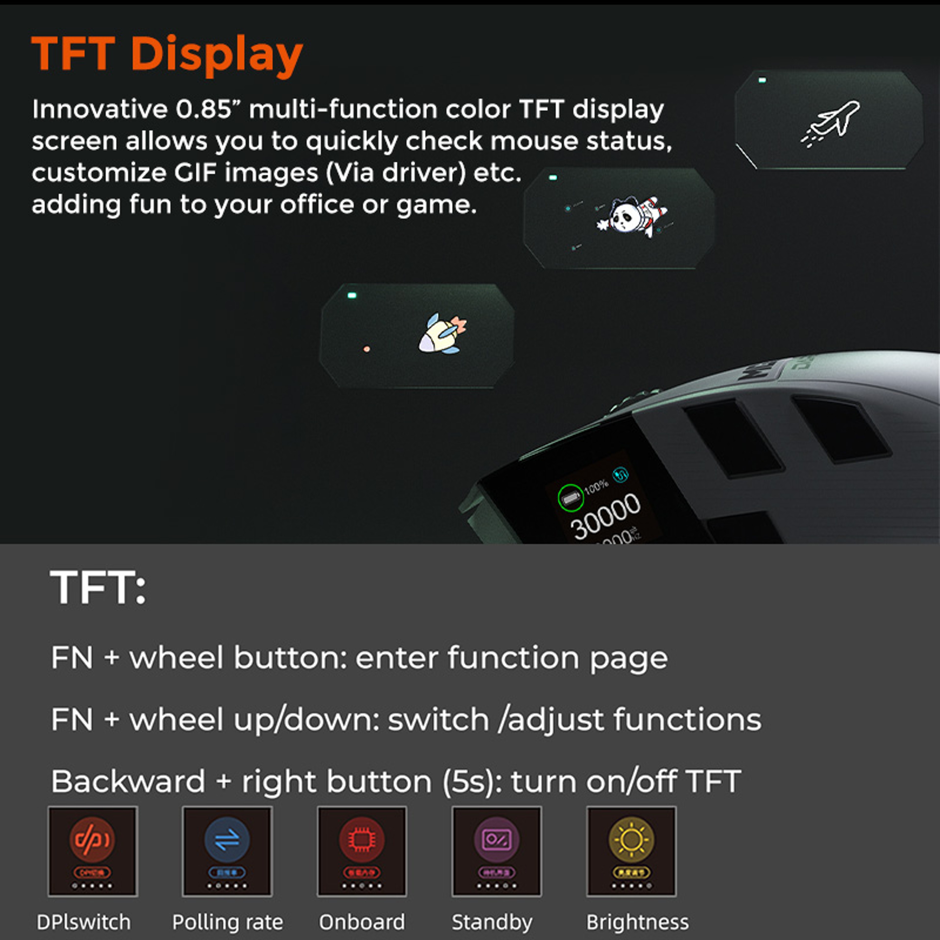 Wireless Gaming Mouse DPI Tri Mode Rechargeable Mouse With TFT Display 3