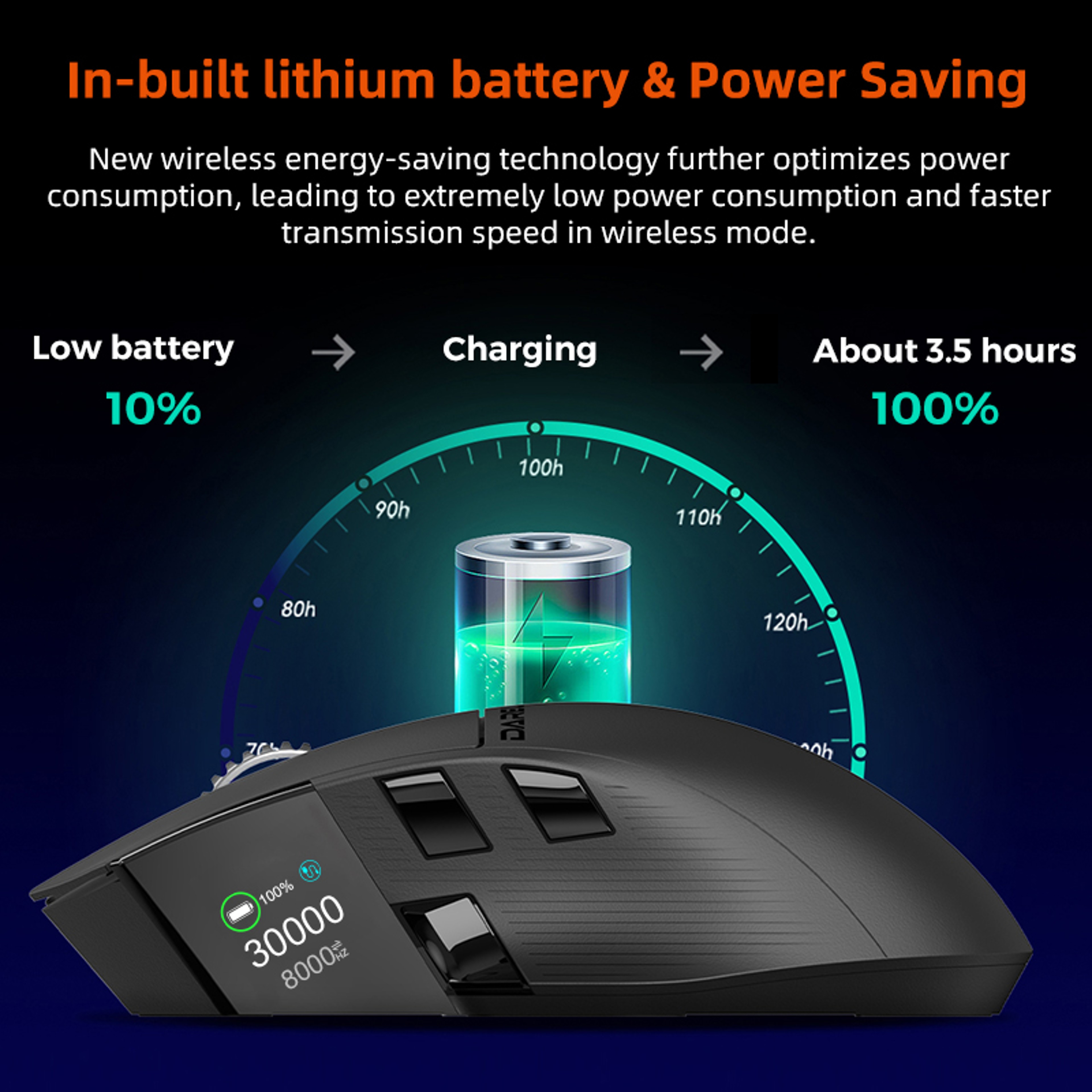 Wireless Gaming Mouse DPI Tri Mode Rechargeable Mouse With TFT Display 4
