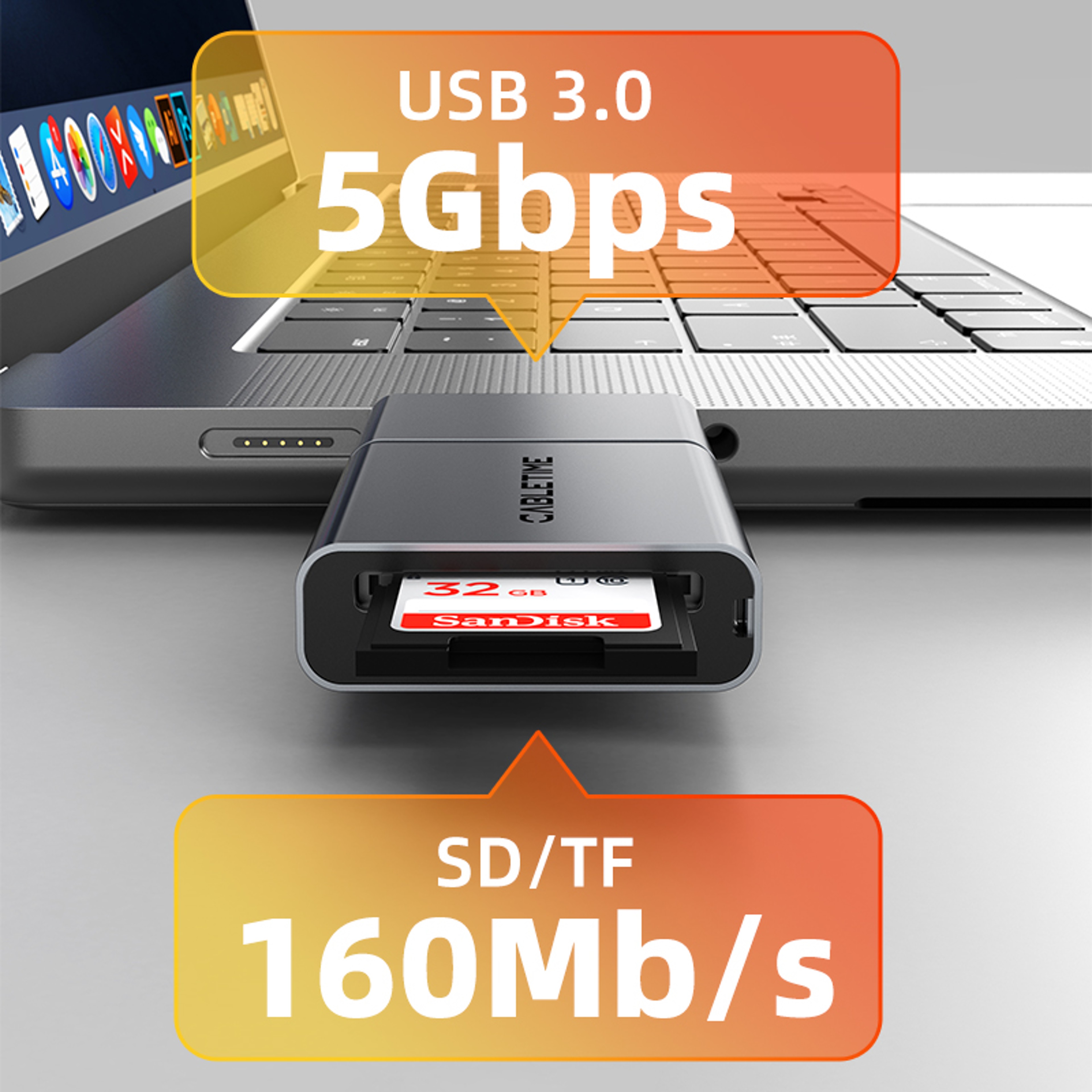USB C Card Reader USB SD TF Memory Card Reader For IPhone IPad Android And PC 3