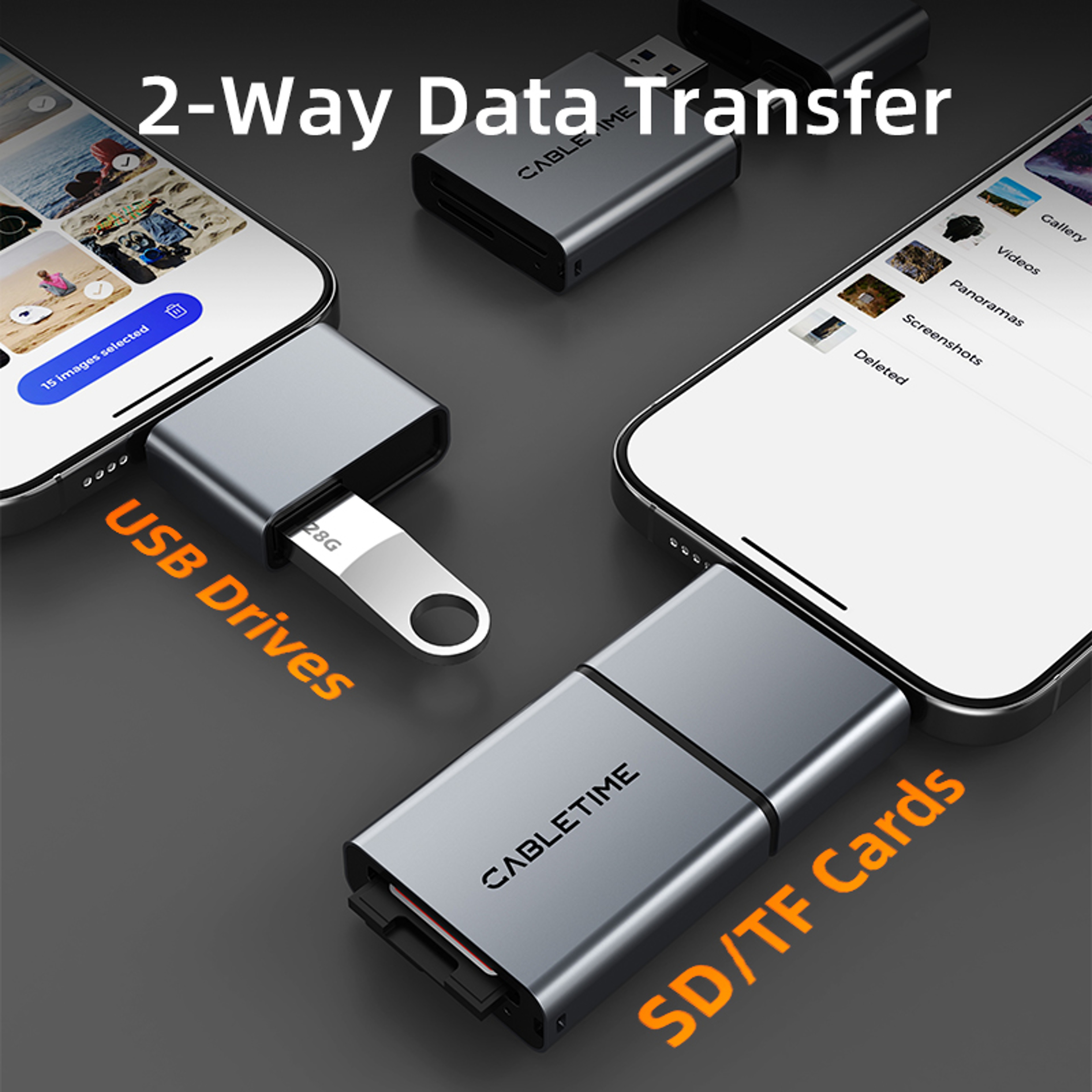 USB C Card Reader USB SD TF Memory Card Reader For IPhone IPad Android And PC 5