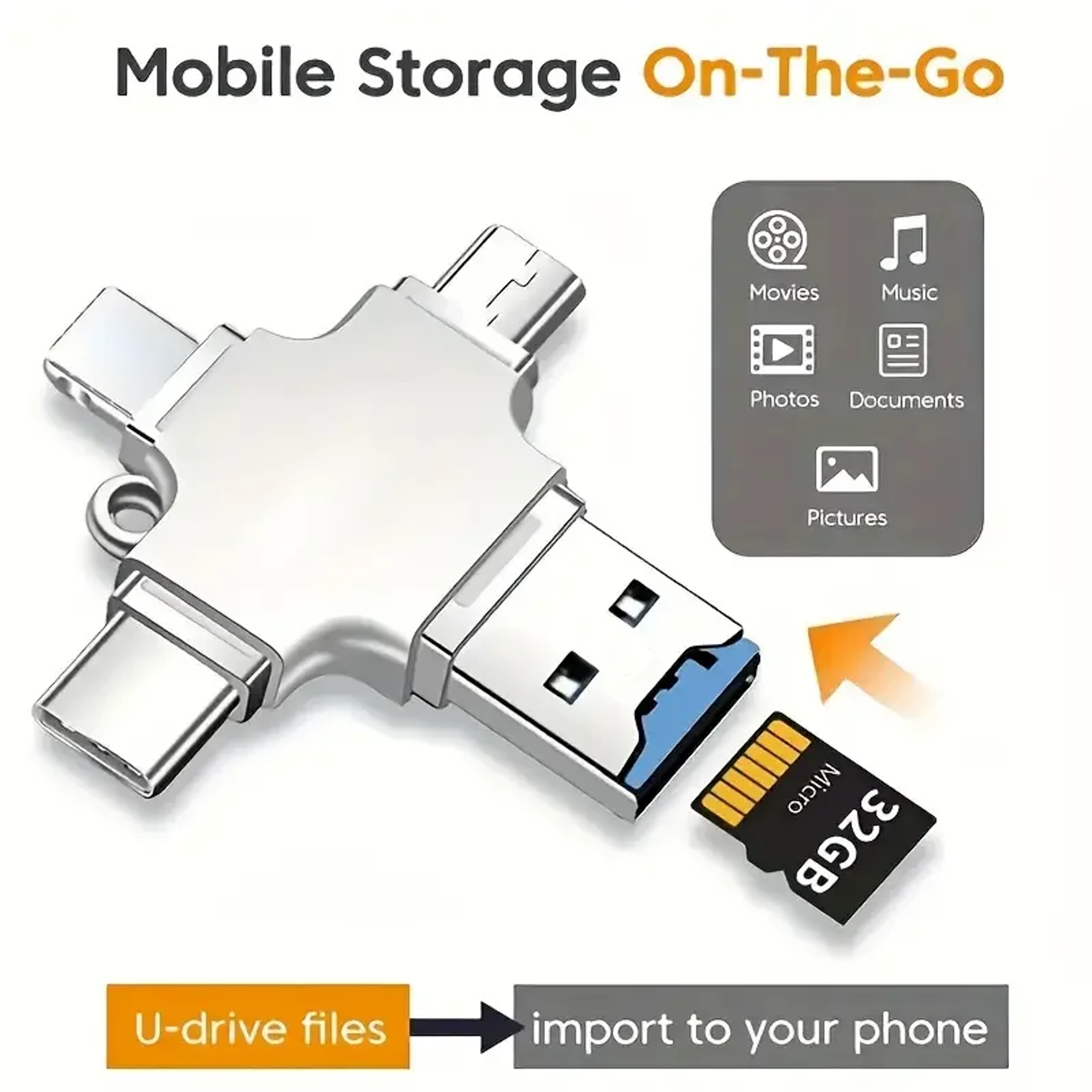 USB C  Lightning Micro SD Card Reader For IPhone IPad Android Mac  PC 1