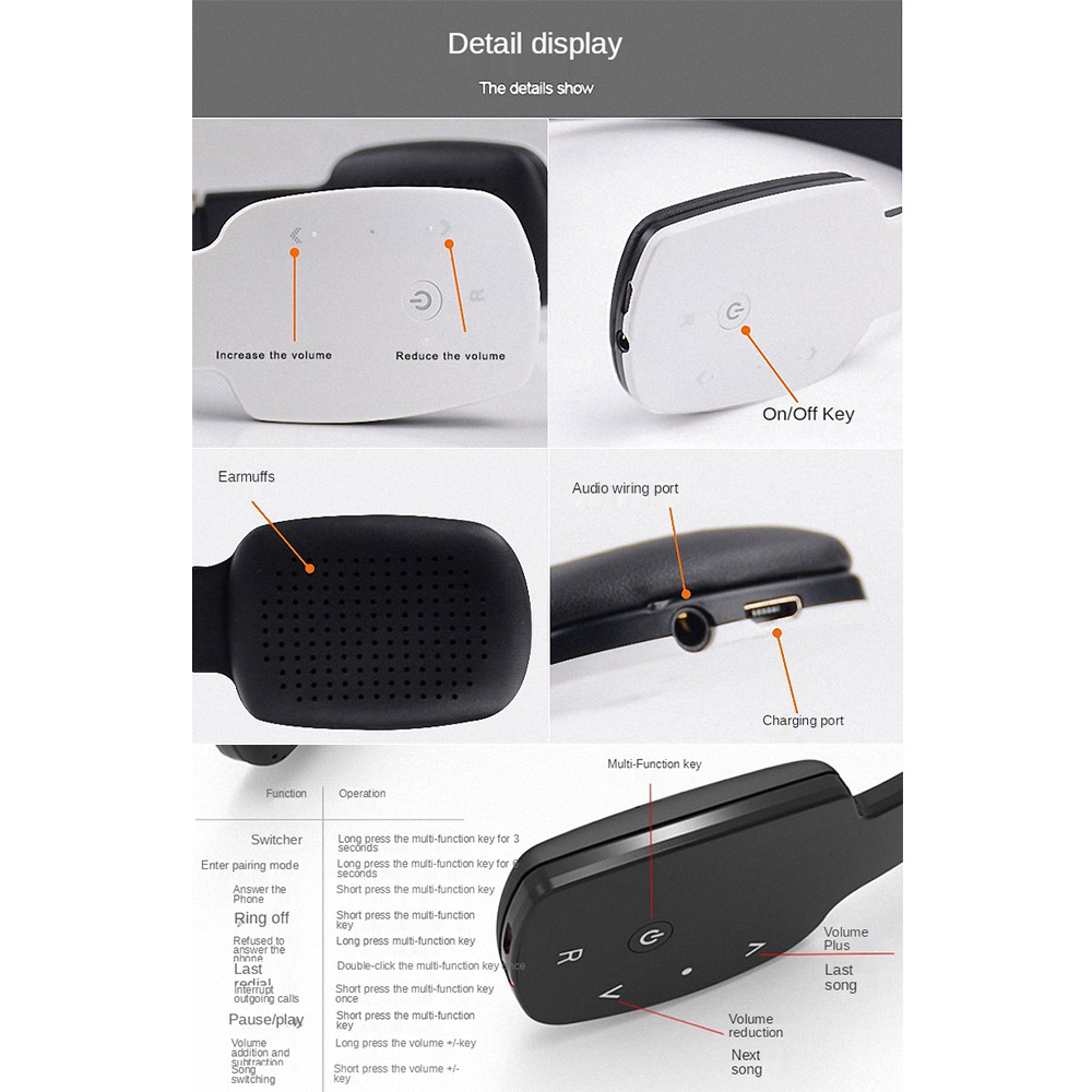Wireless Bluetooth On Ear Headphones With Microphone And Foldable Design 5