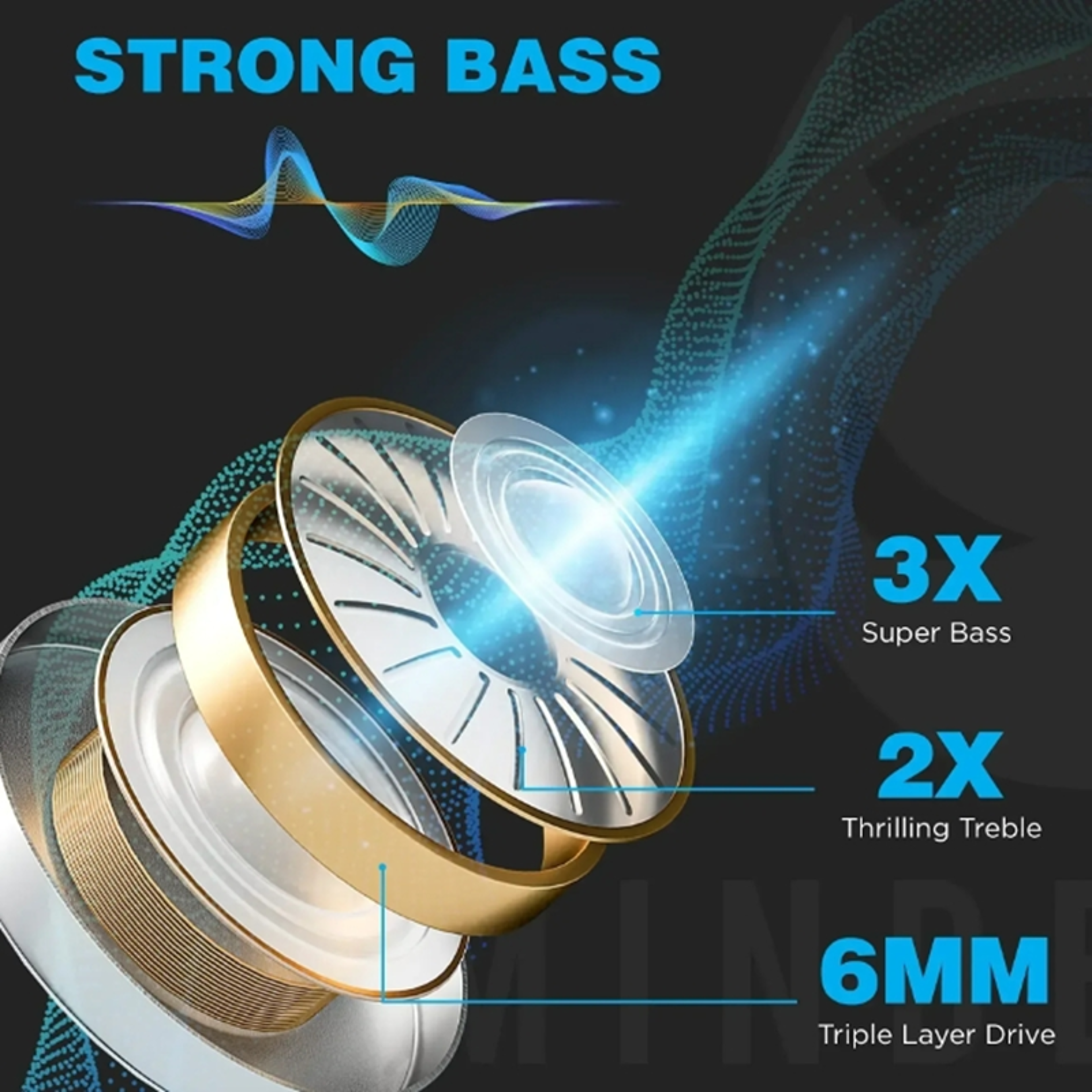 Wireless Bluetooth Earbuds With HiFi Stereo And Charging Case 5