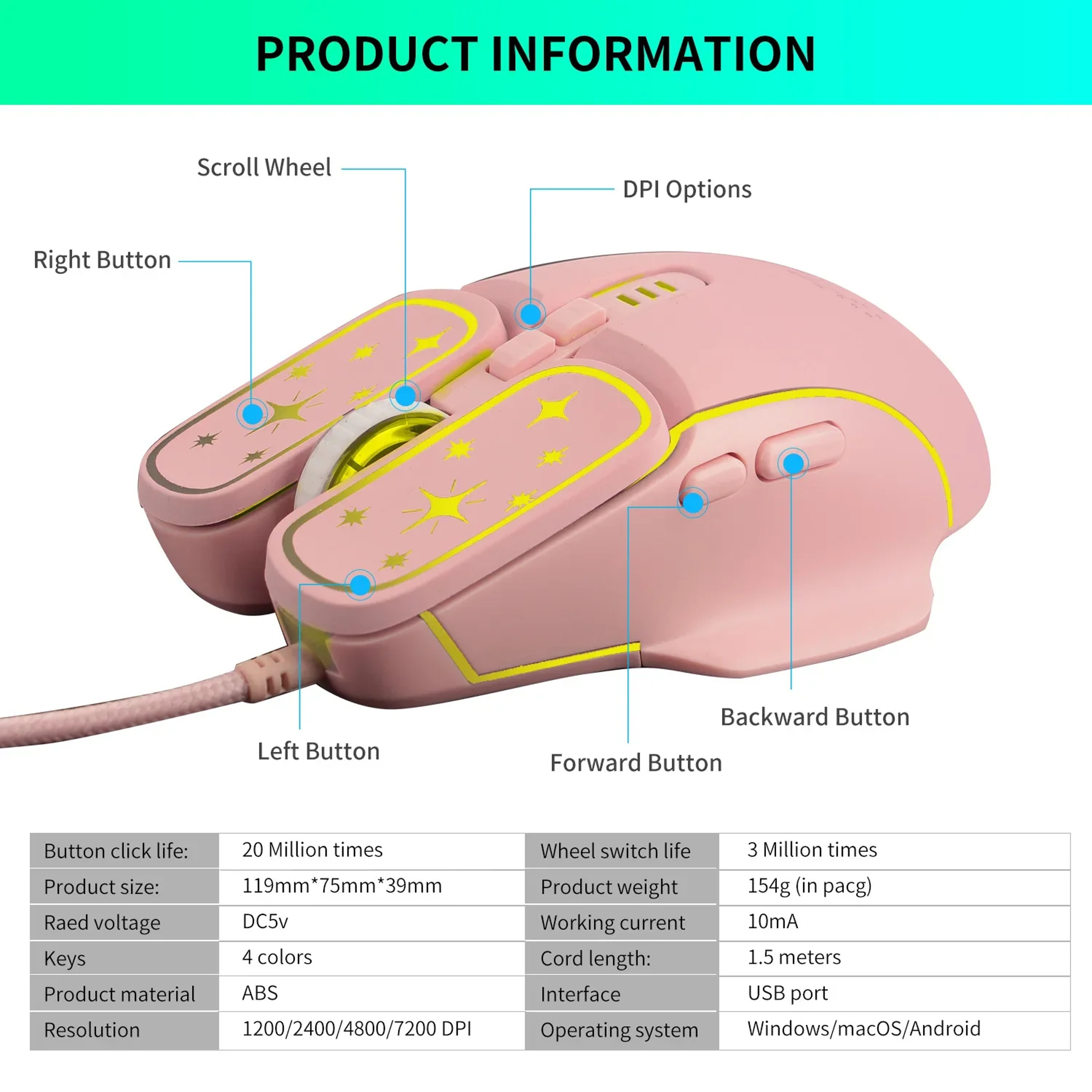 RGB Gaming Mouse Ergonomic Wired USB Gaming Mouse With Buttons For PC  Laptop 4