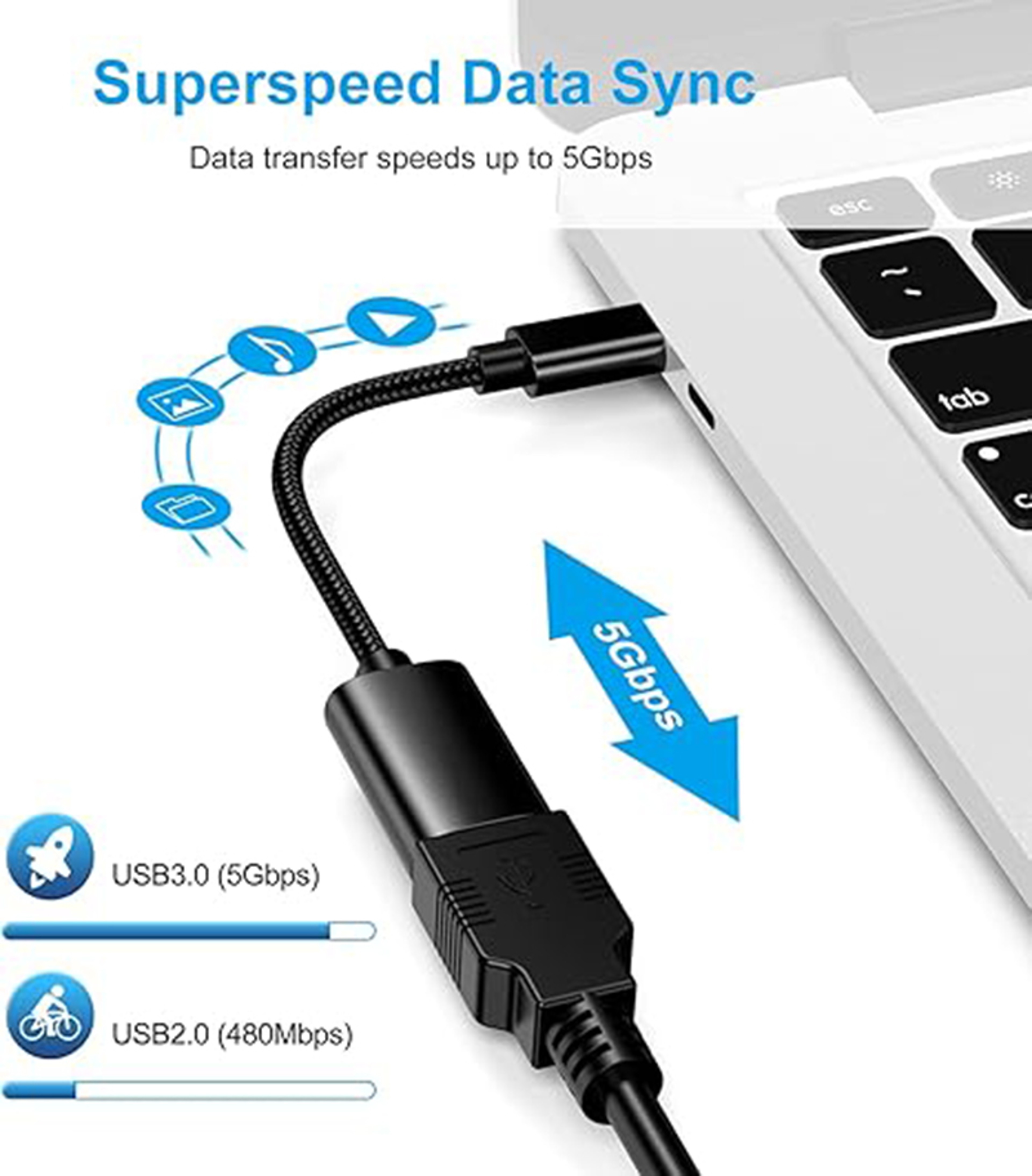USB C OTG Adapter Type C To USB Adapter For MacBook  USB Accessories 4