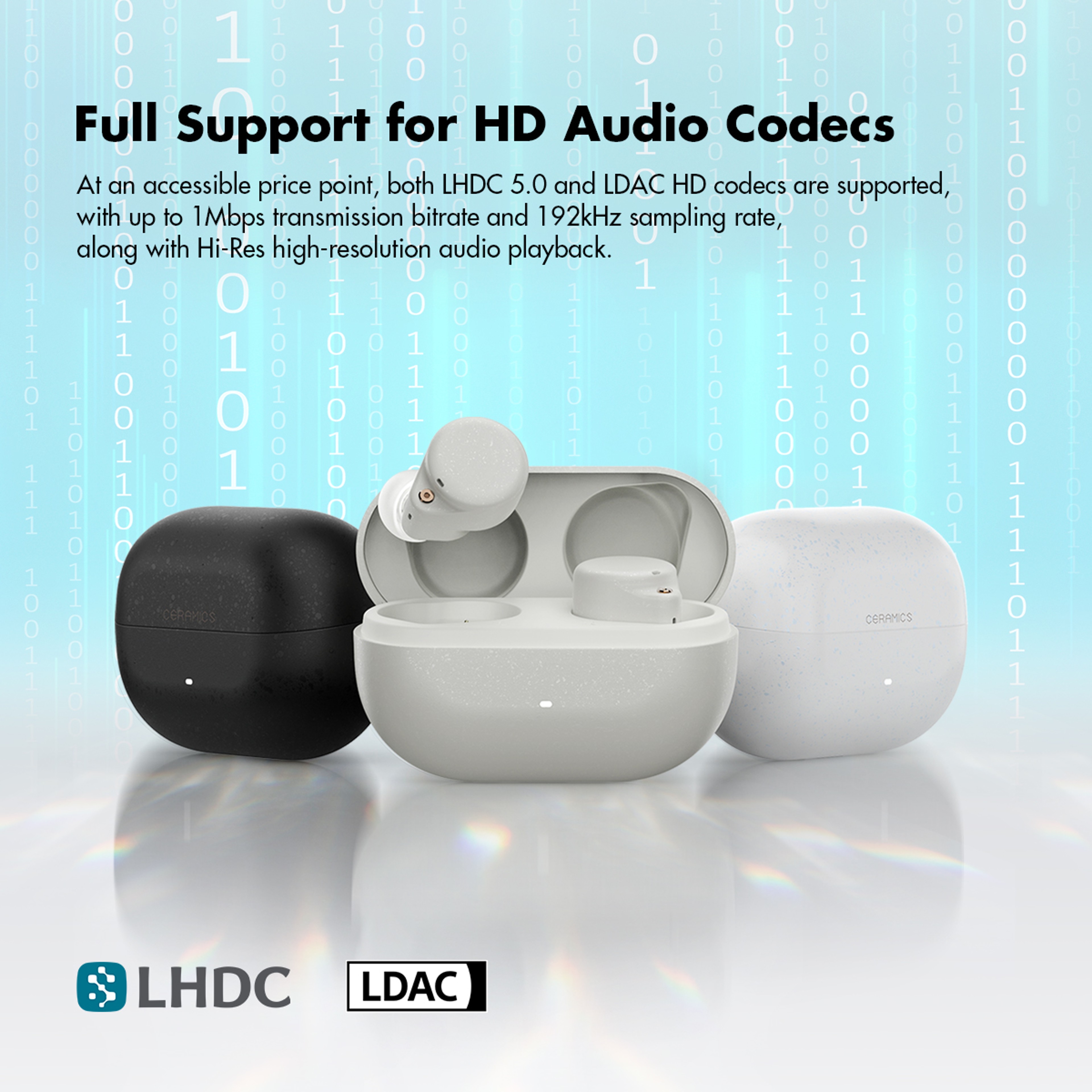 Wireless Earbuds With LDAC Battery  Low Latency Gaming Mode 4