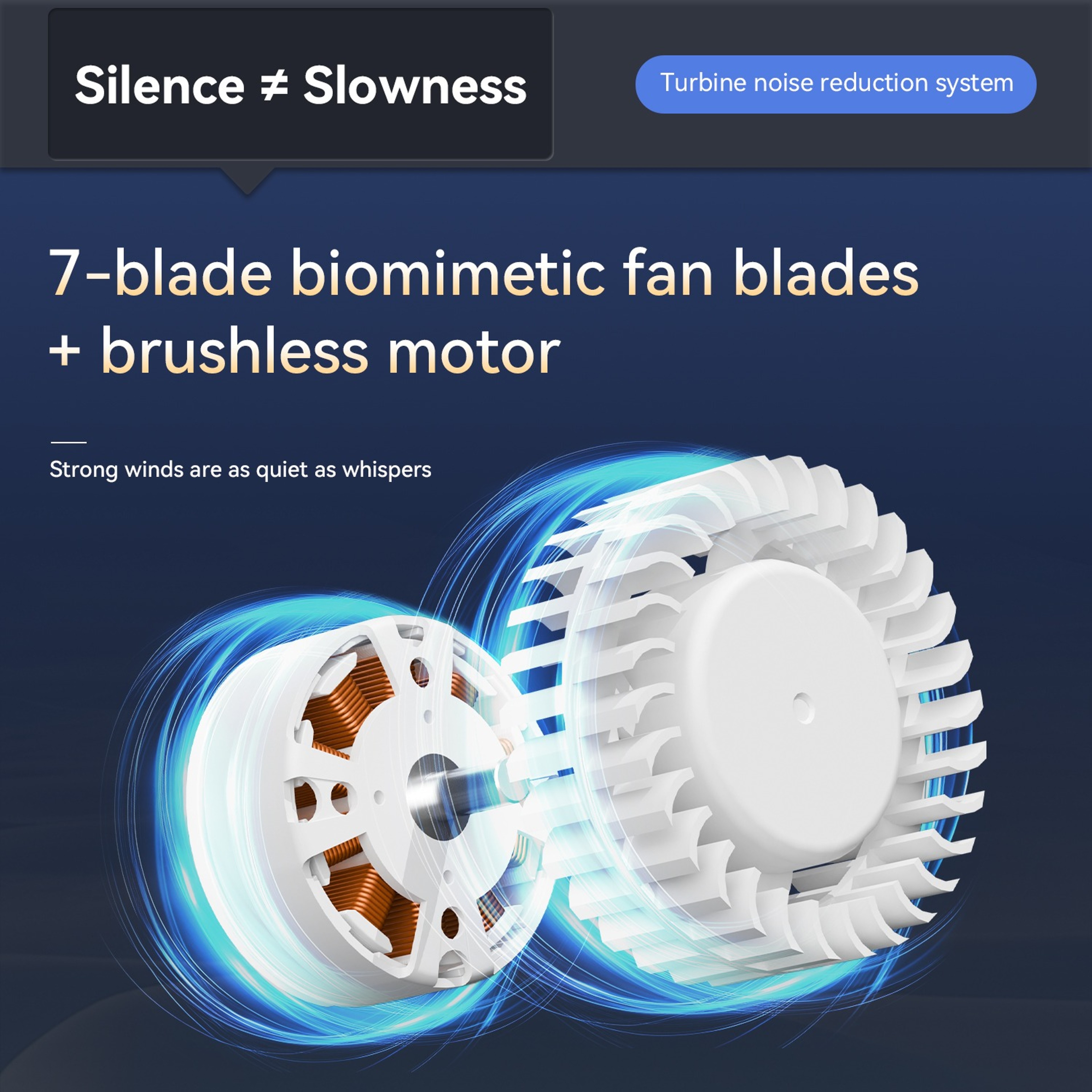 Portable Waist Fan Clip On Personal Fan With 5 Speeds And LED Display 3