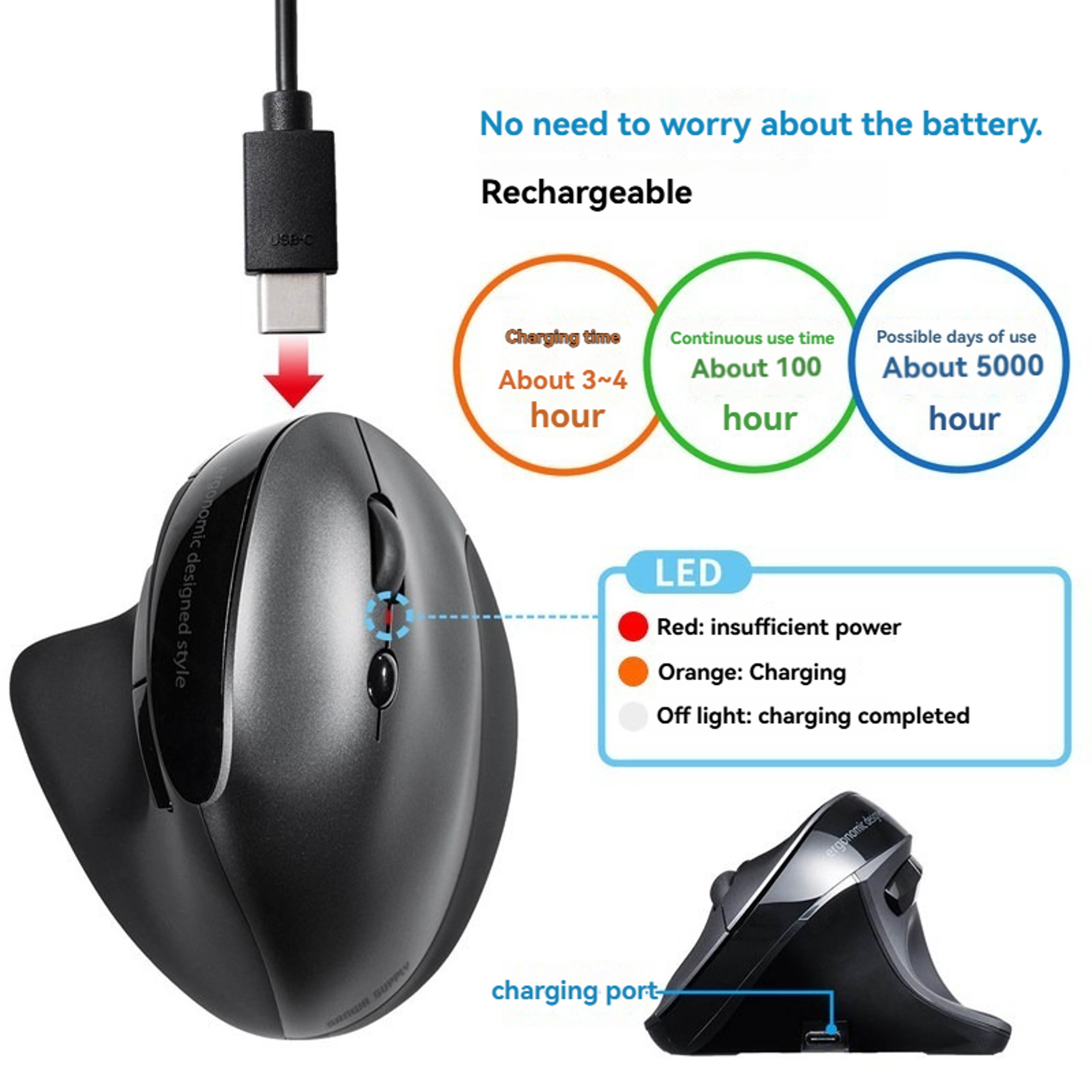 ErgoCharge Vertical Ergonomic Wireless Mouse 4