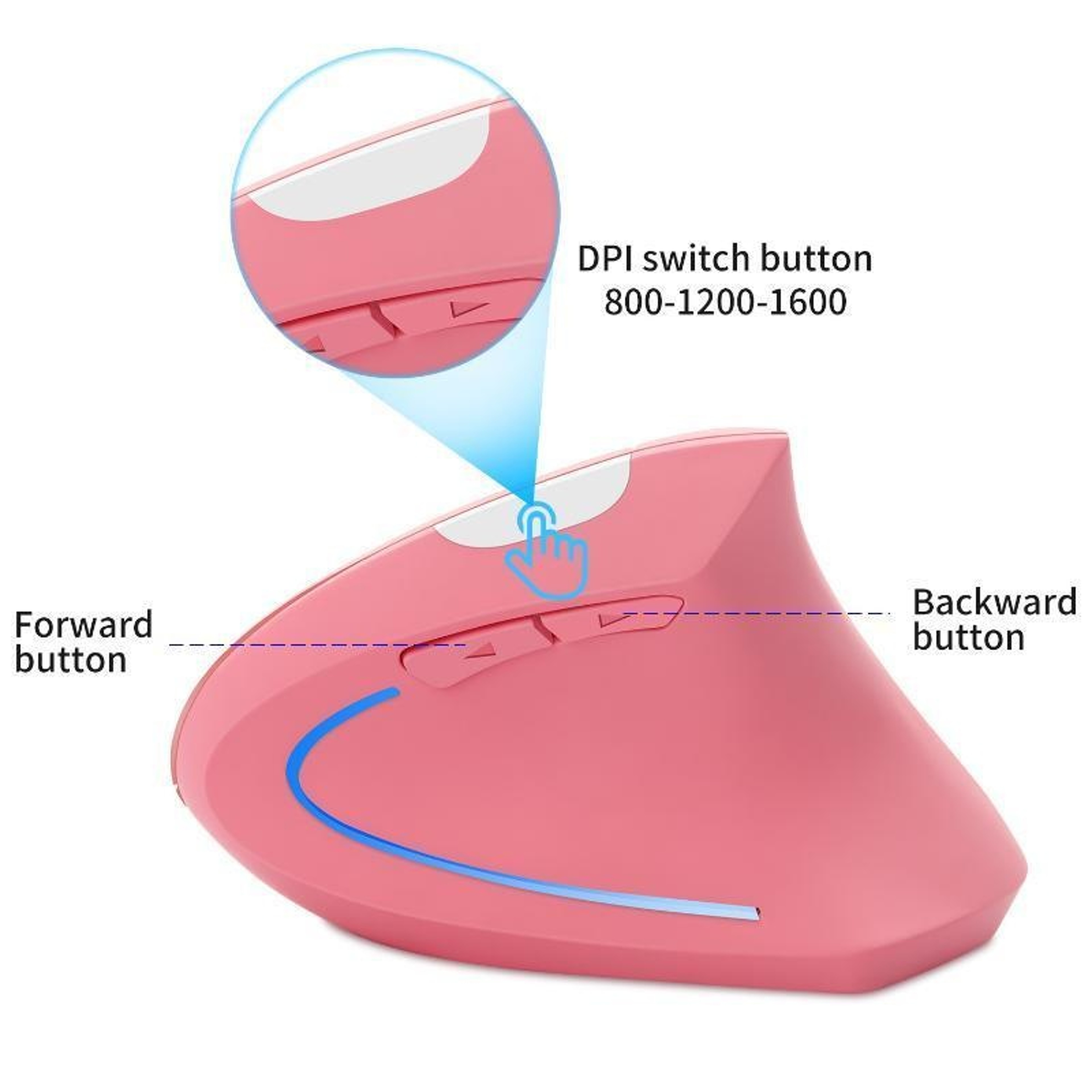 ErgoGlide Vertical Wireless Mouse For Gaming Office  Everyday Comfort 8