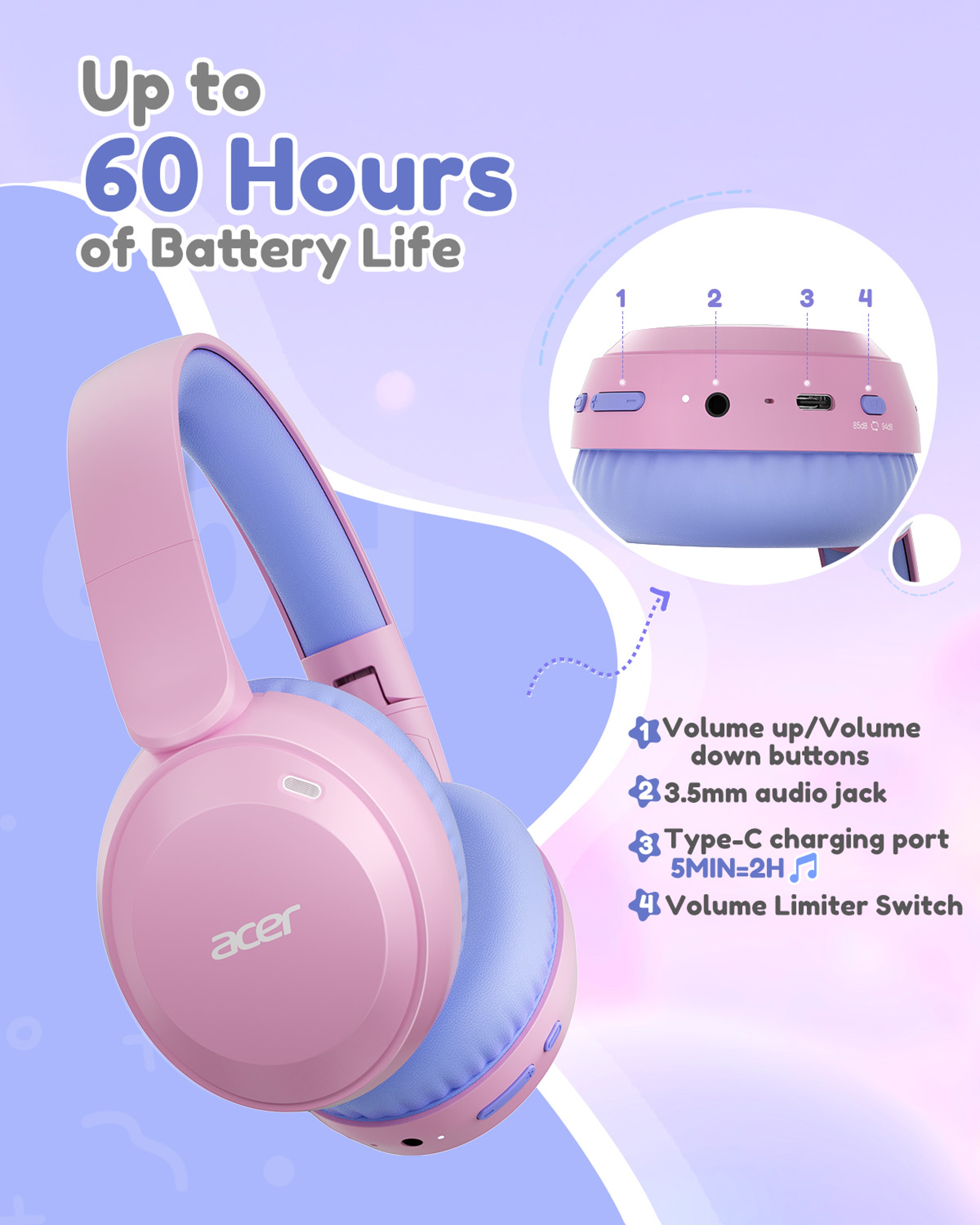 Kids Bluetooth Wireless Over Ear Headphones with Safe Volume Limiter – view 2