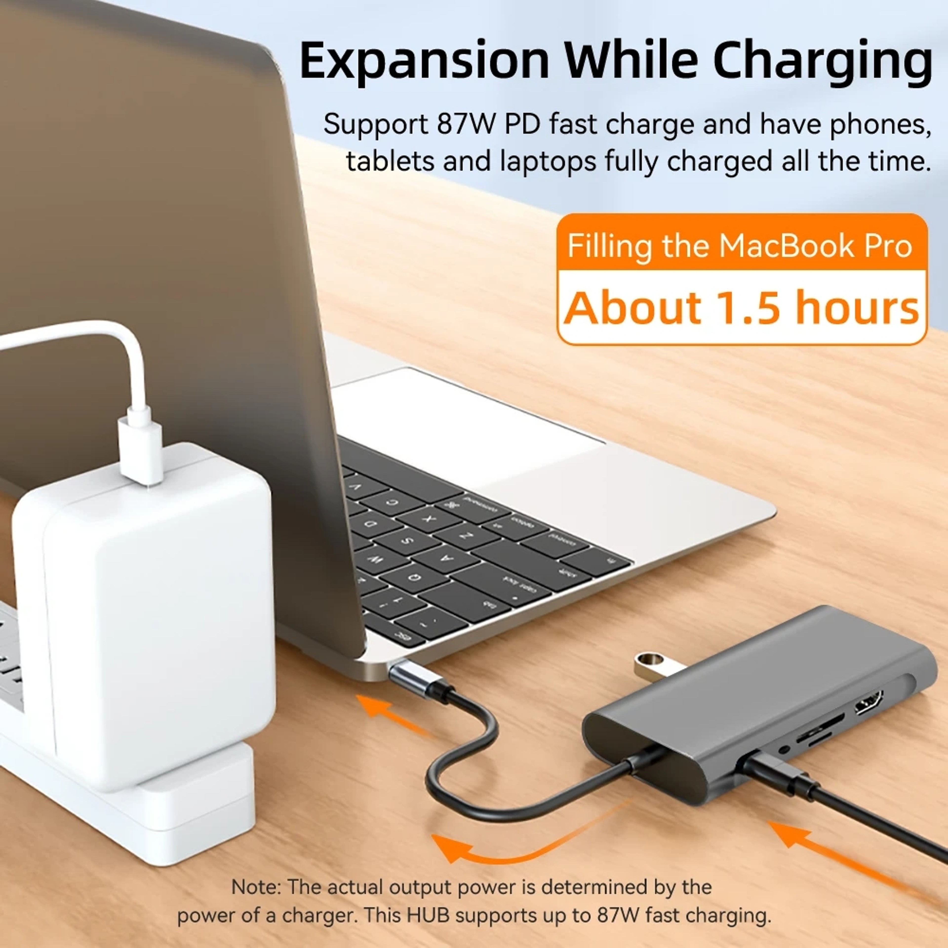 USB C Docking Station With 4K HDMI PD Ethernet USB Card Reader Multiport Adapter 2