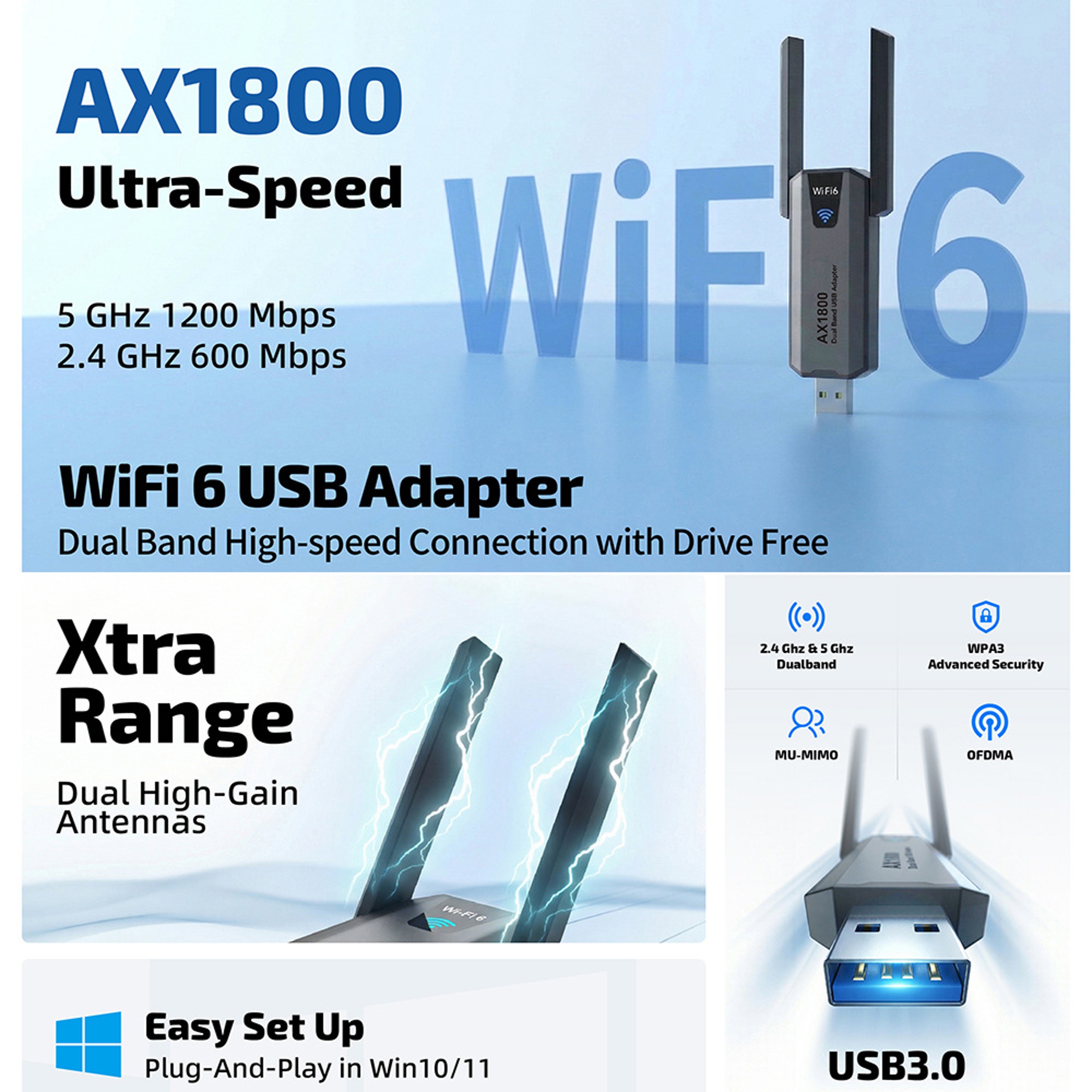 WiFi USB Adapter USB Dual Band Wireless Network Adapter For Windows 2