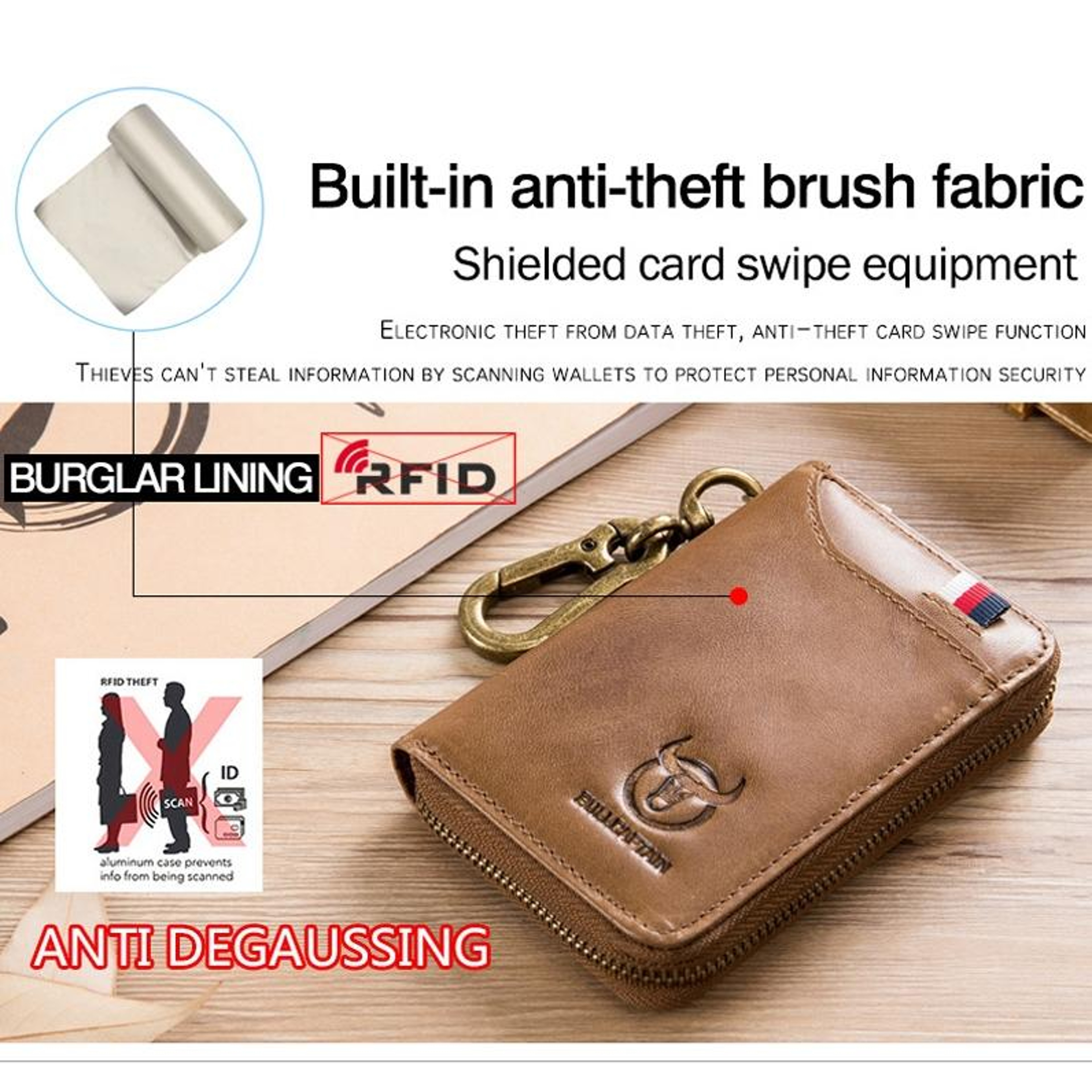 Leather Coin Purse With RFID NFC Blocking And Zipper Closure 5