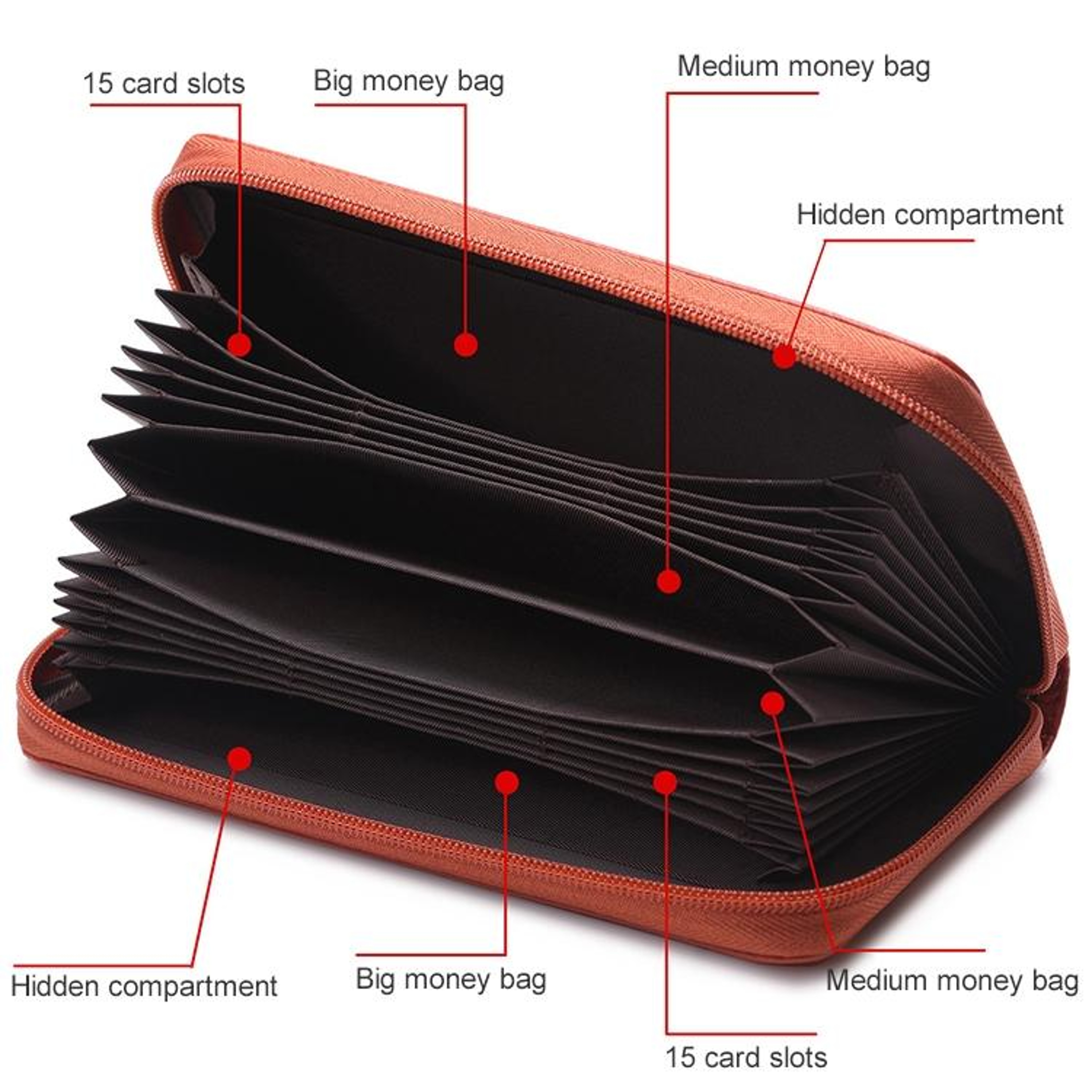 RFID Leather Wallet for Women with Zipper Closure and Multiple Card Slots – view 7