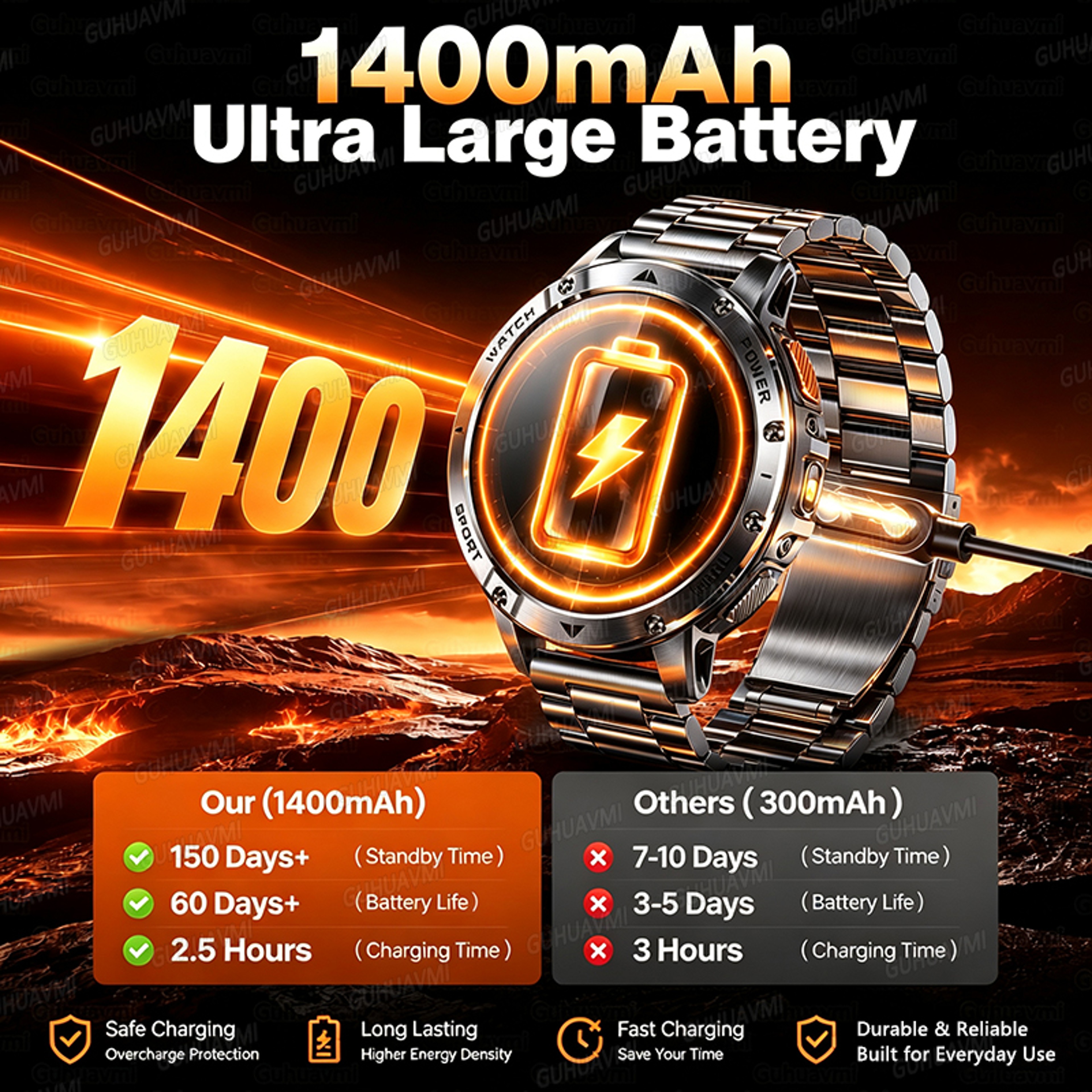 Rugged GPS Smart Watch With AMOLED Display Battery  Water Proofing 1