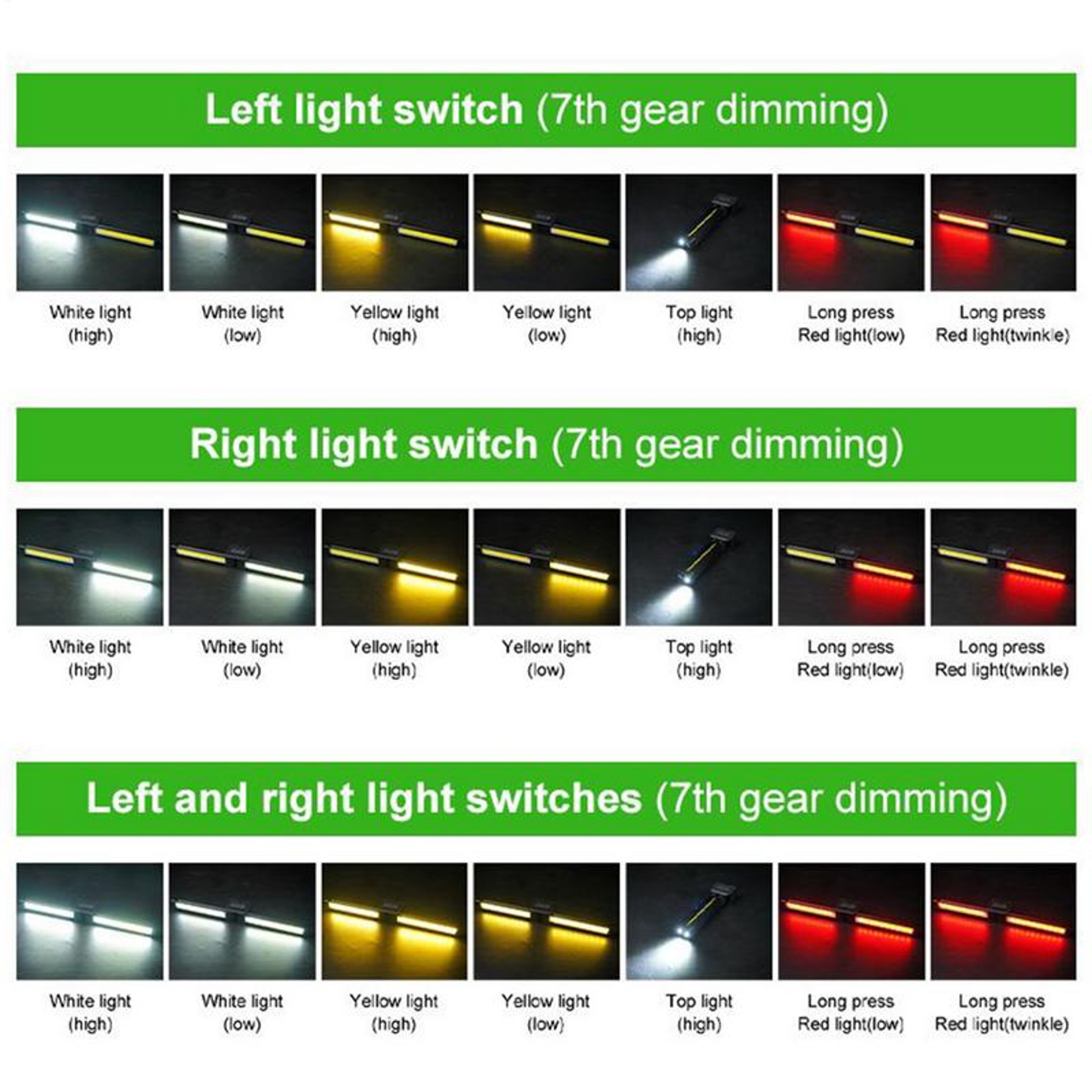 Rechargeable Magnetic LED Work Light with Level Dimming and Foldable Design – view 5