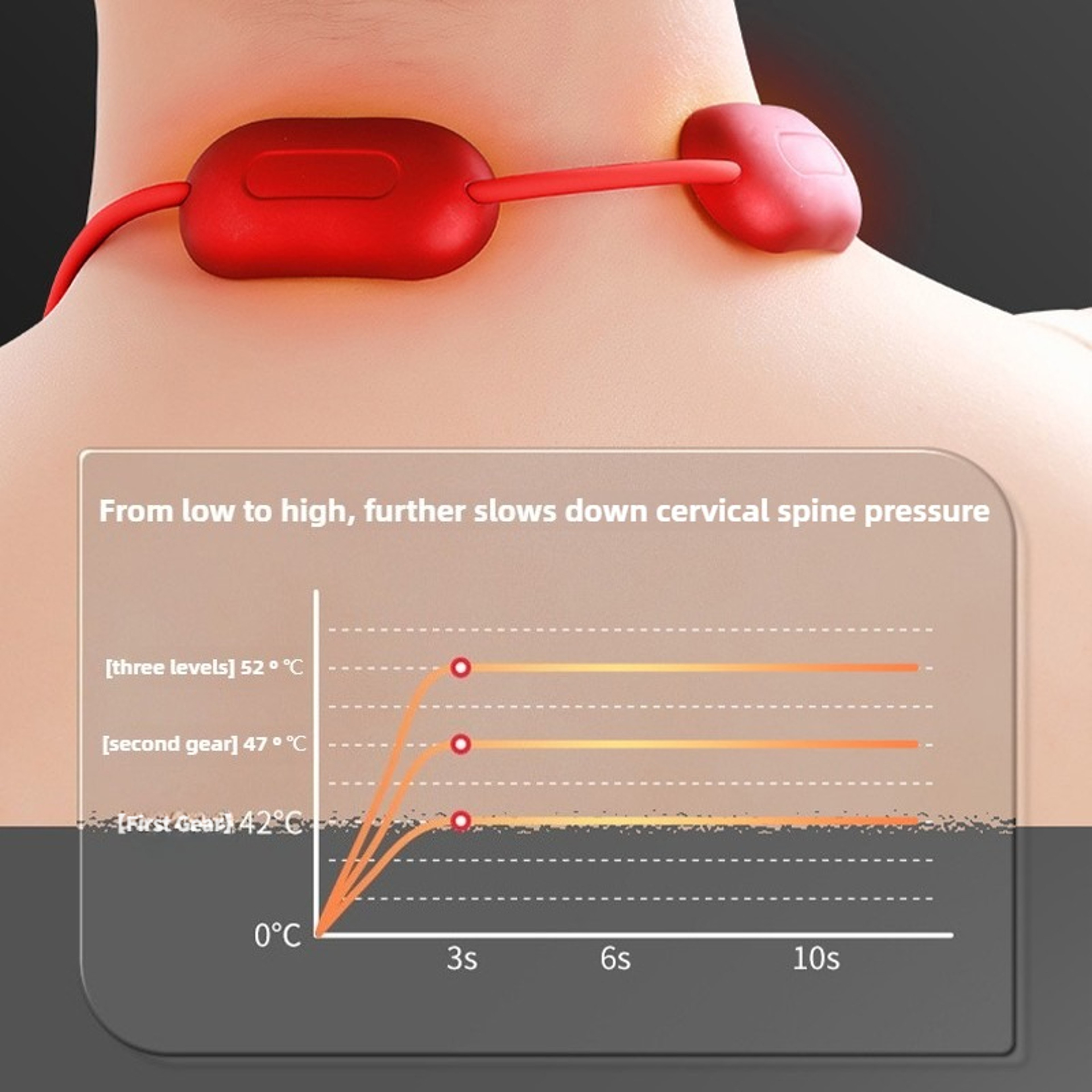 Smart Hanging Neck Massager With Hot Compress 2