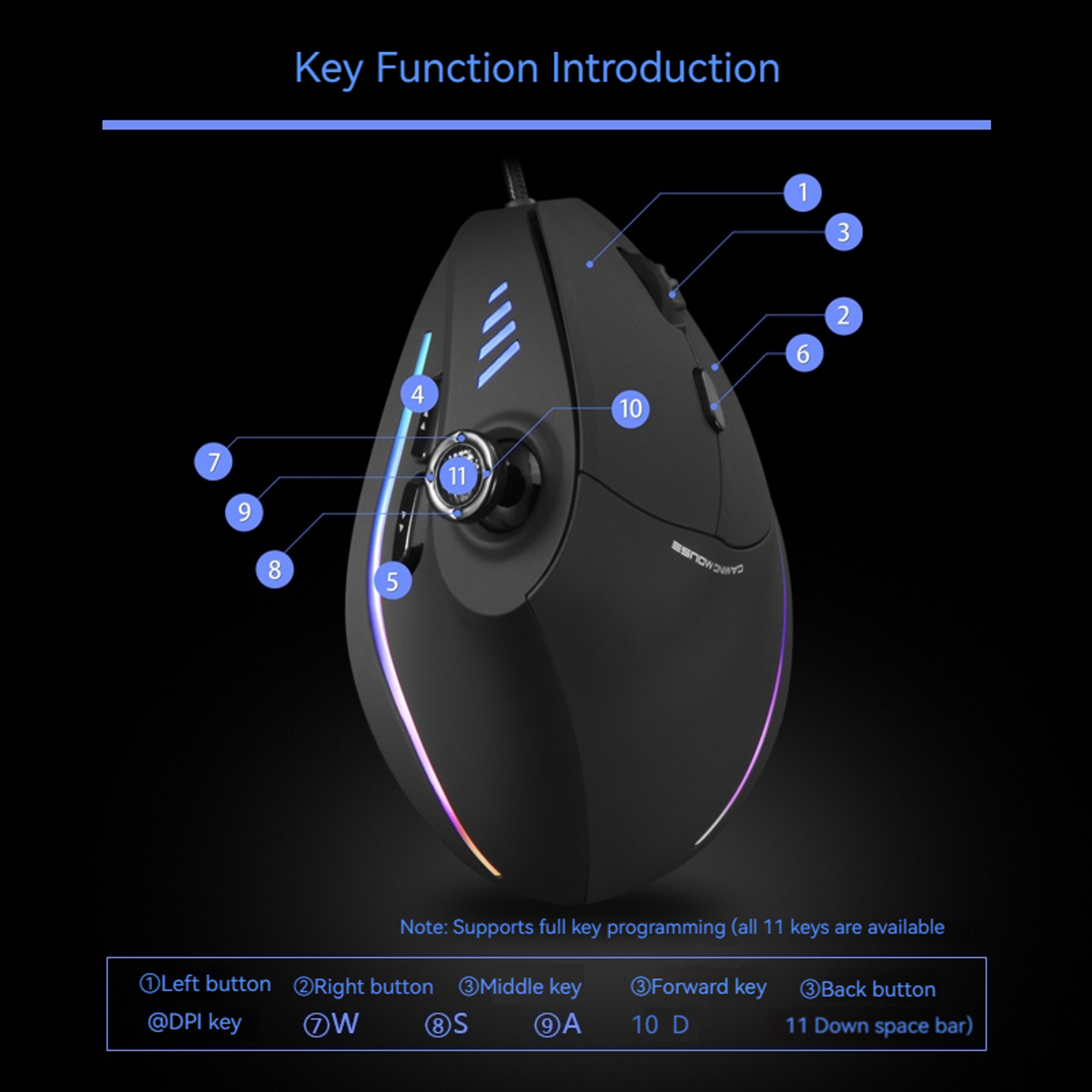Upright Eleven Key Optical Wired Gaming Mouse With DPI And Custom Programming 4