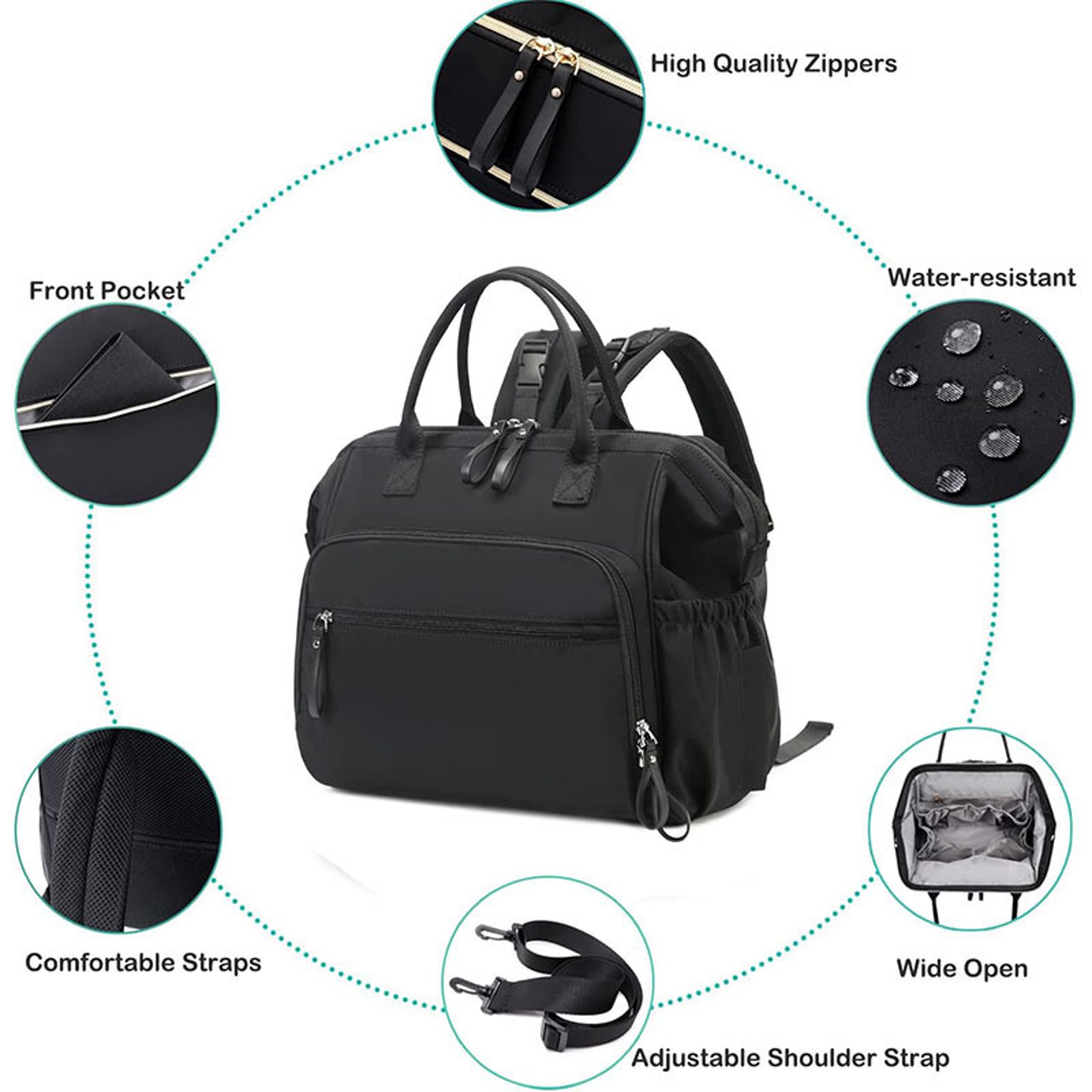 Large Capacity Cotton Diaper Bag Backpack and Tote for Women – view 4