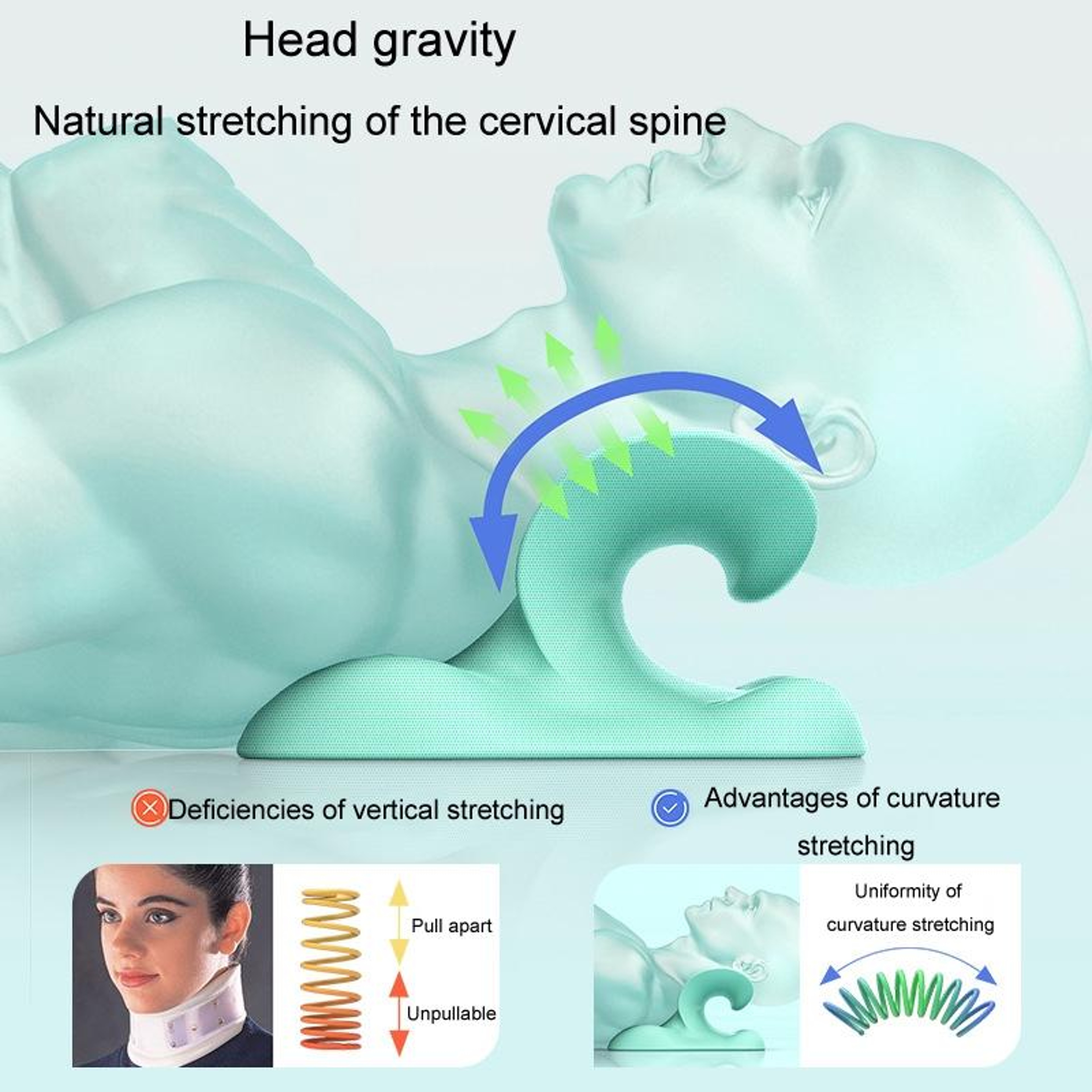 Cervical Traction Pillow Neck Stretcher And Acupressure Support Massager 3