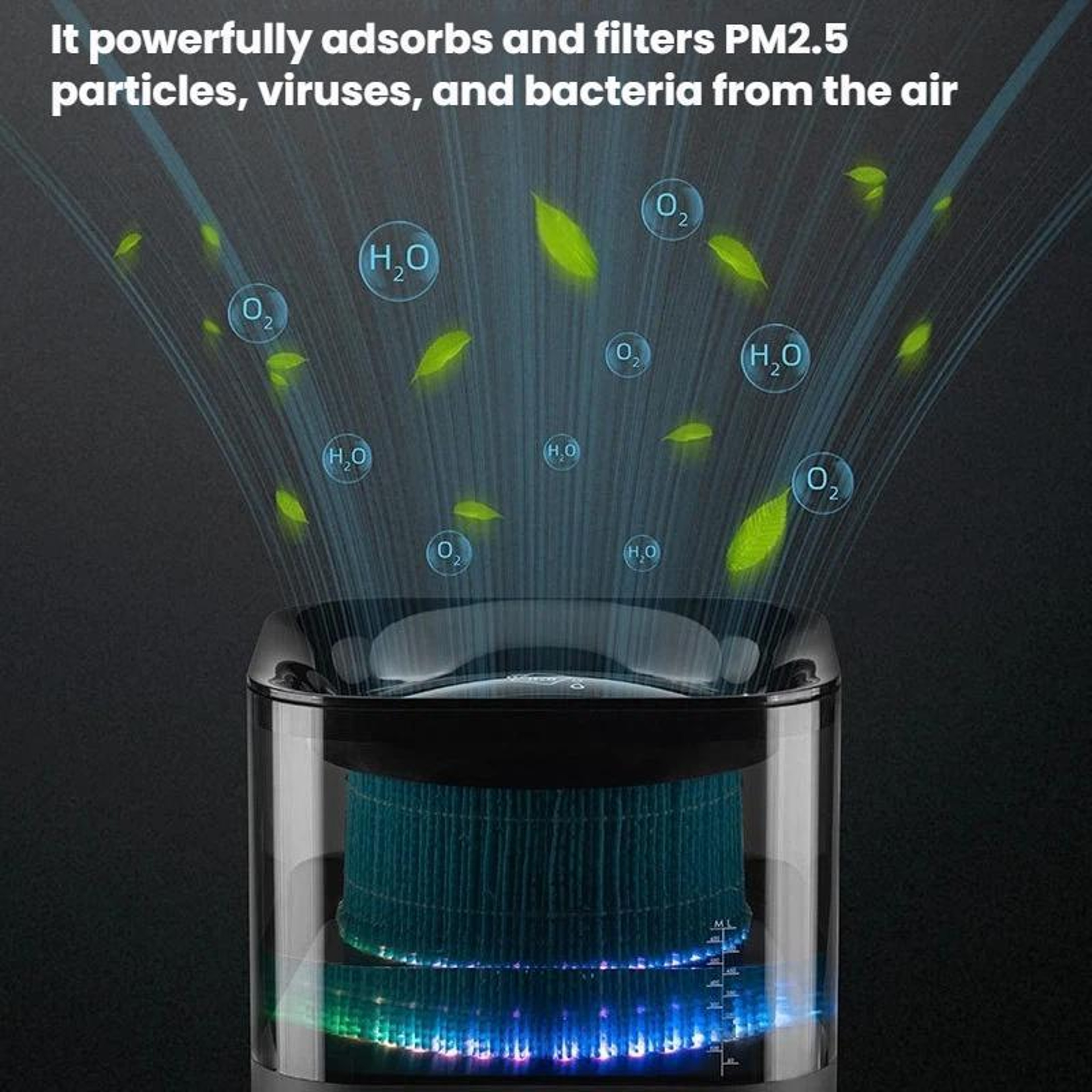 Smart Air Purifier Humidifier With Nightlight  Intelligent Detection 7