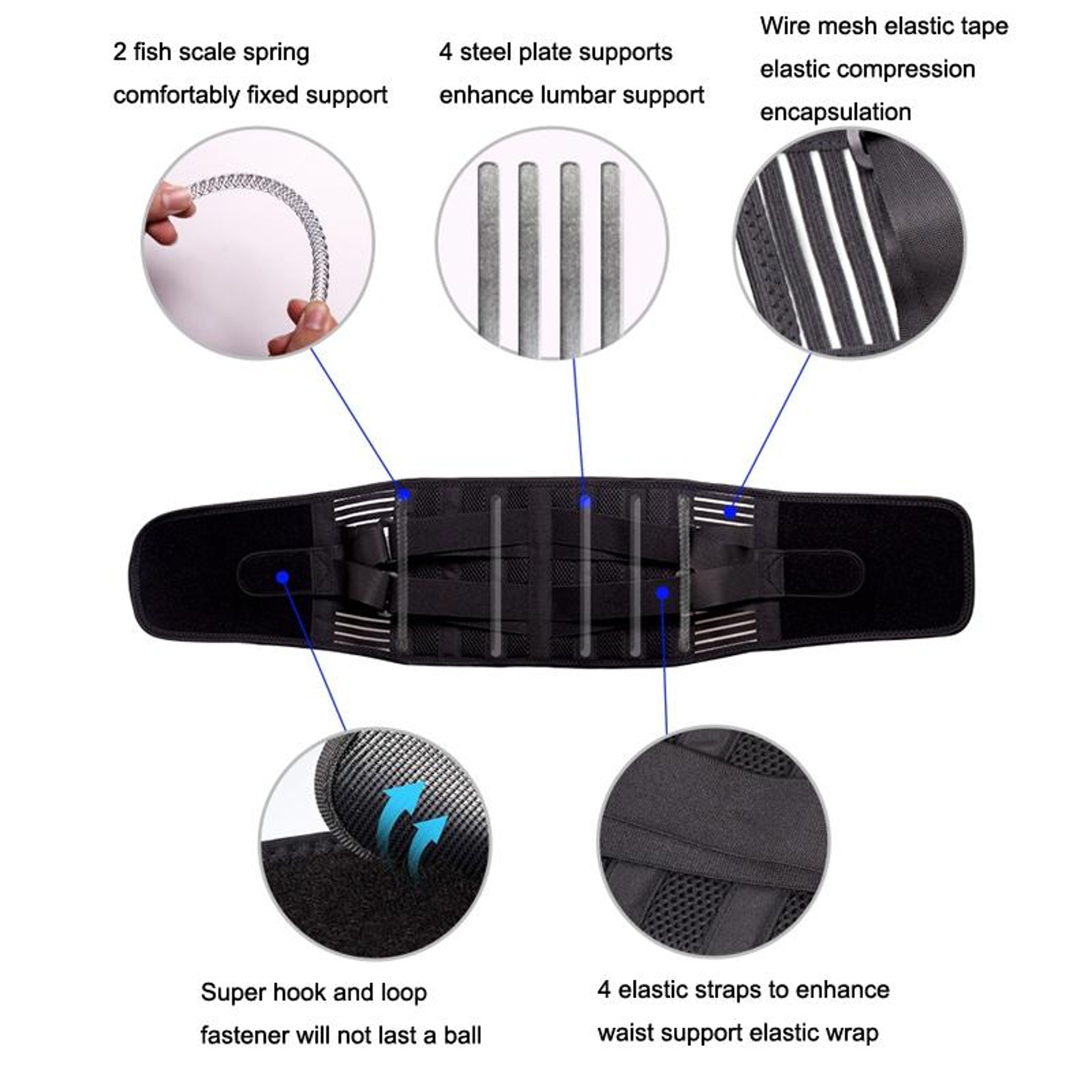 Premium Double Compression Weightlifting Belt For Ultimate Waist Support 2