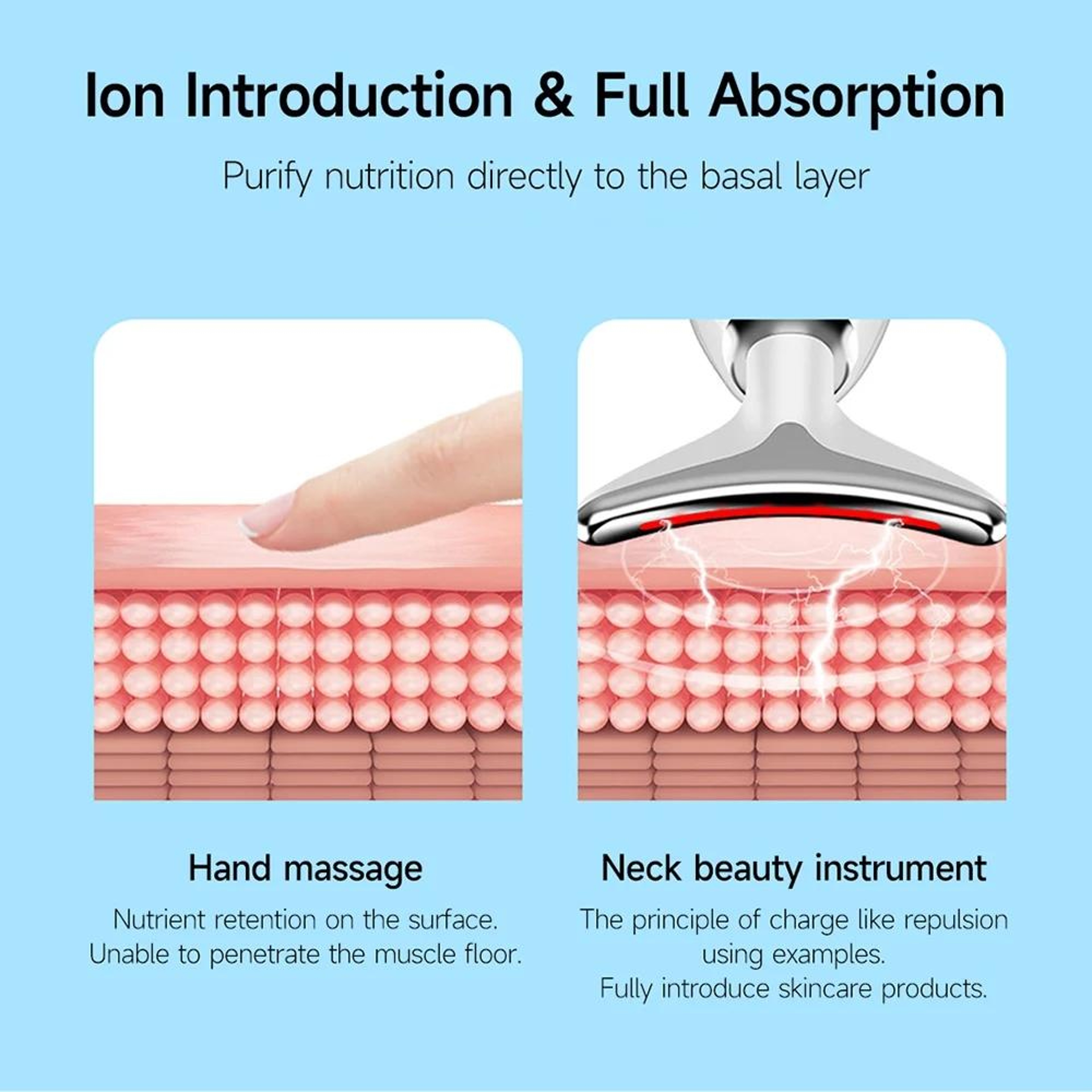 Rechargeable Heated Neck Massager And Face Beauty Device 2