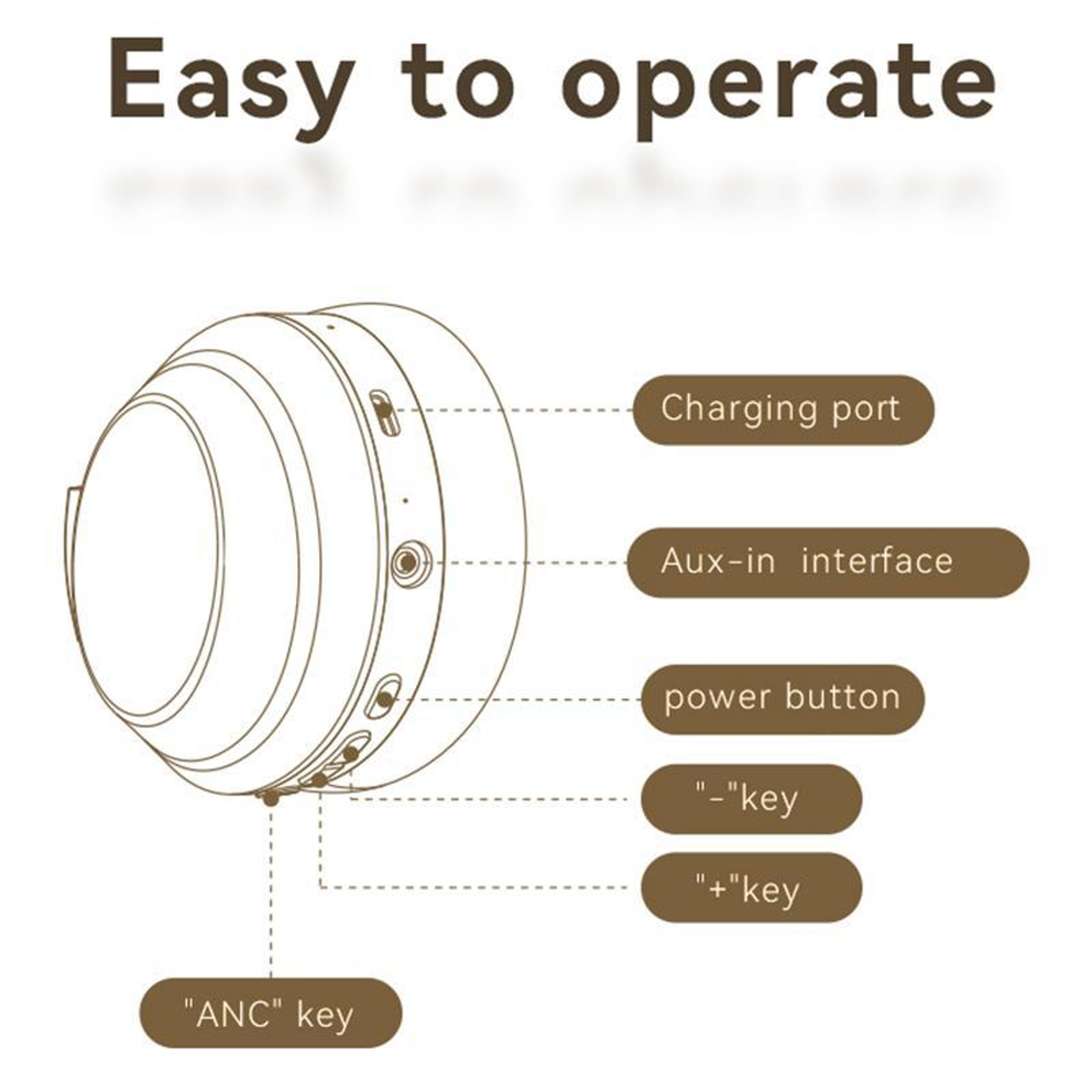 Zero Pressure Bluetooth Headphones with ANC – view 5