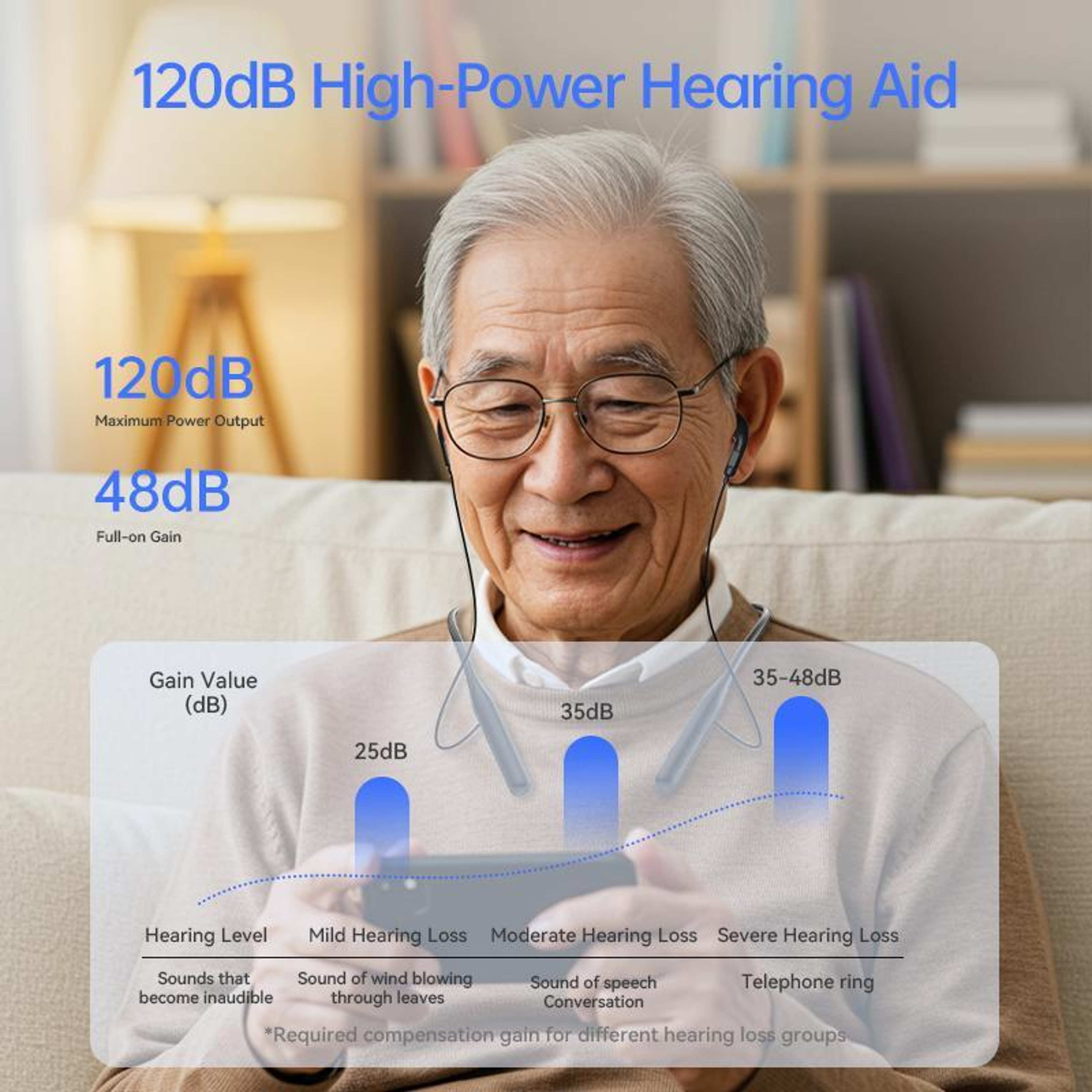Premium Neck Mounted Bluetooth Hearing Amplifier For Elderly 8