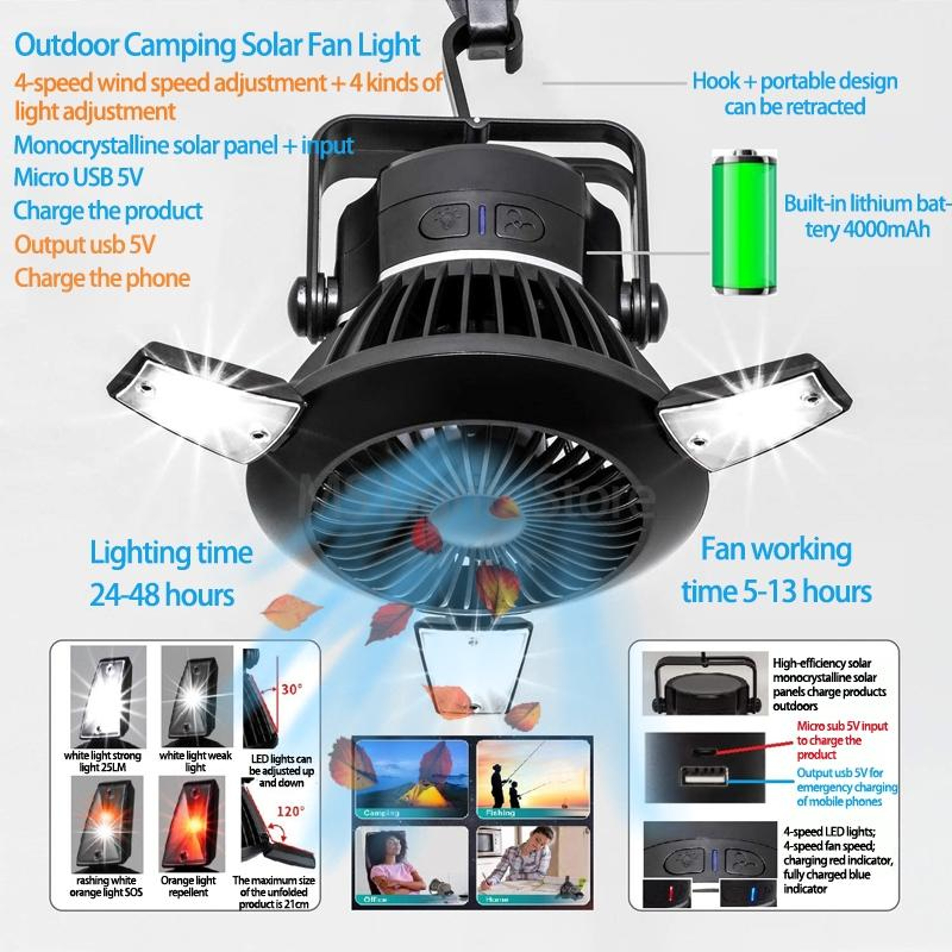 Solar Camping LED Lamp With Fan  Mosquito Repellent 2