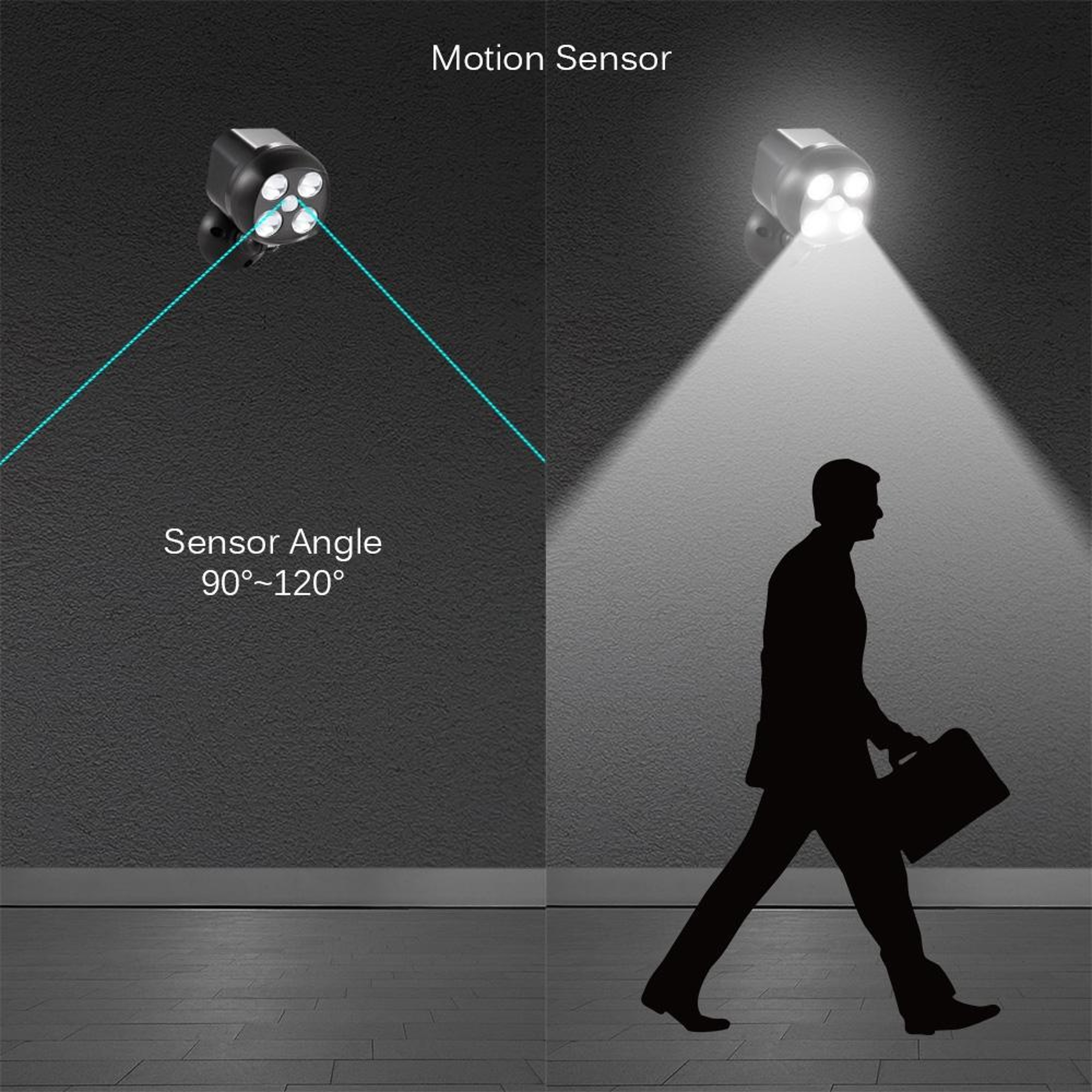LED Outdoor Motion Sensor Spotlight Wall Light – view 4
