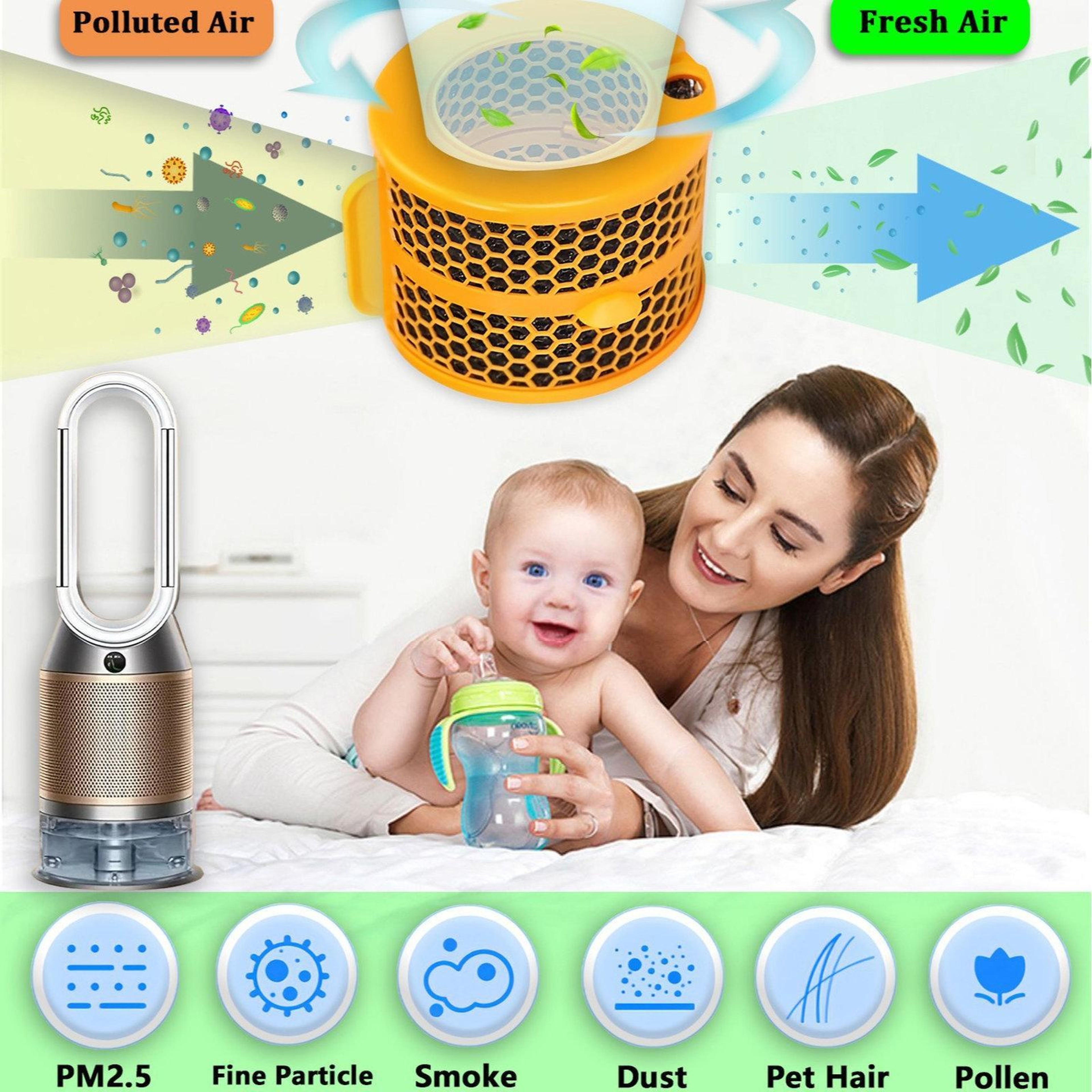 Dyson filter Carbon Fiber Replacement for Purifier Humidifier – view 4
