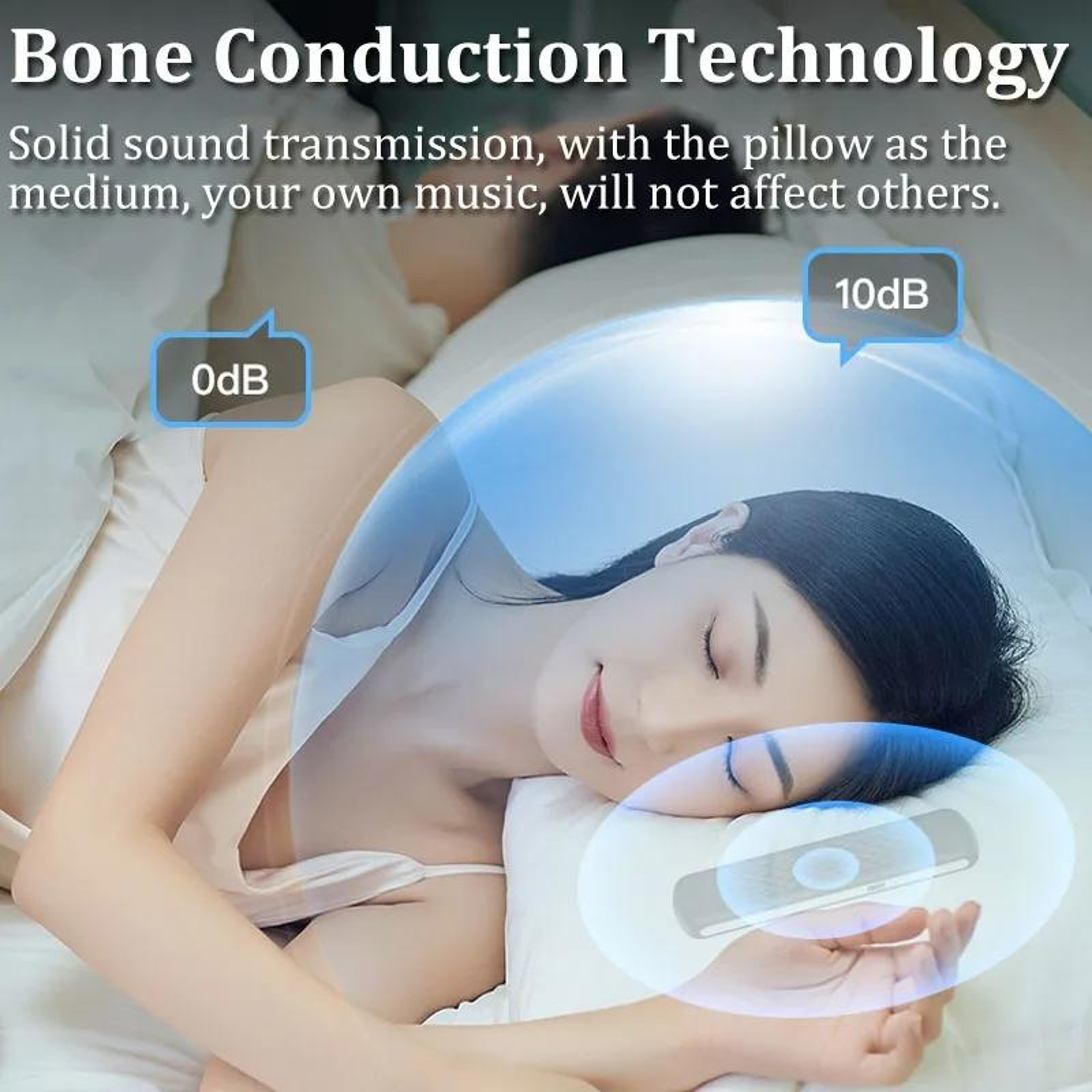 Premium Bone Conduction Sleep Speaker Portable Under Pillow Bluetooth Speaker & White Noise Sleep Aid – view 6