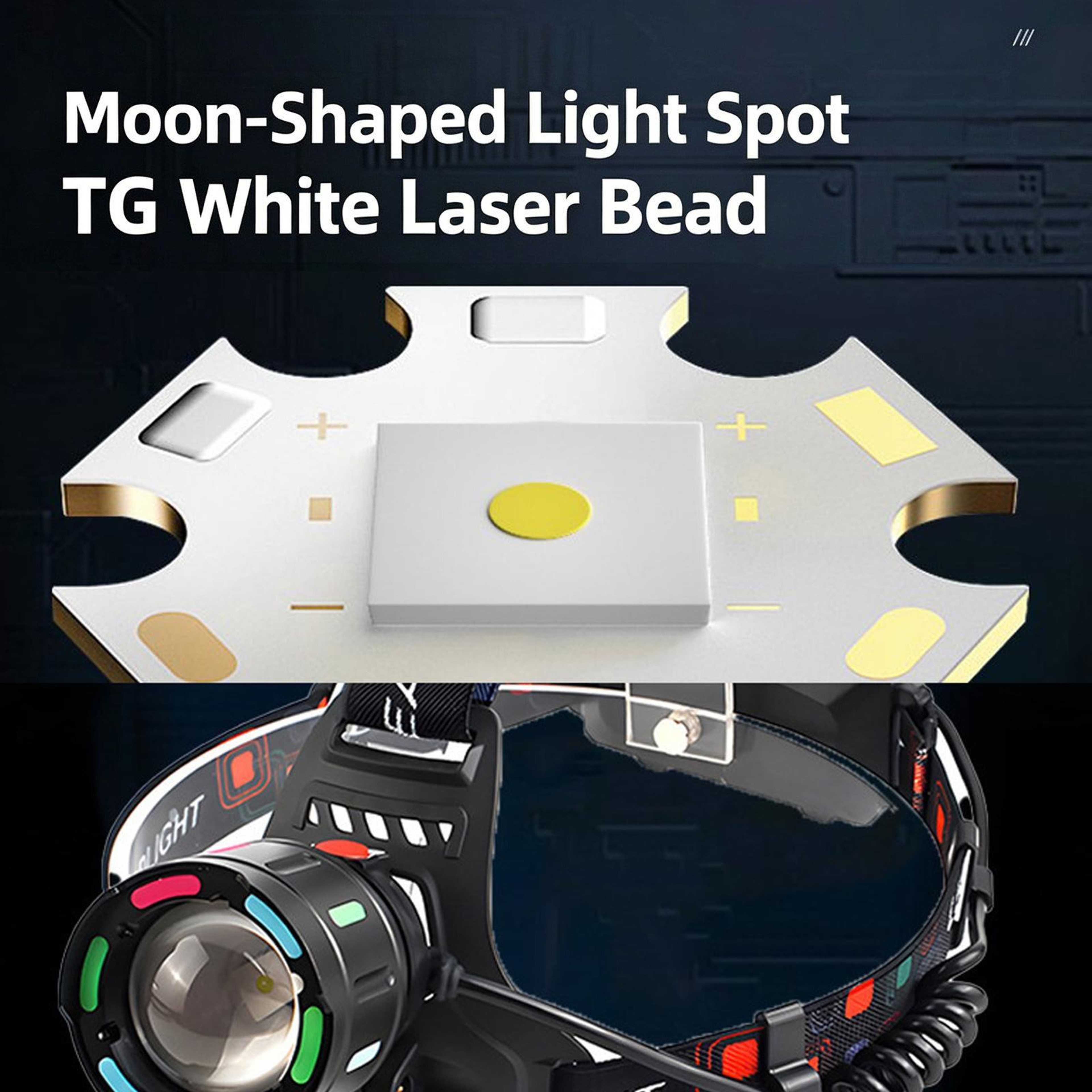 Rechargeable Headlamp White Laser Zoomable Headlamp For Camping And Work 2